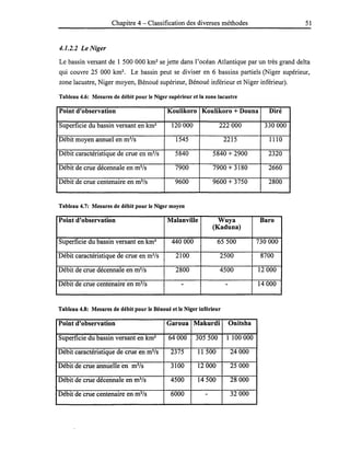 Chapitre 4 - Classification des diverses méthodes 51
4.1.2.2 Le Niger
Le bassin versant de 1 500000 km2
se jette dans l'océan Atlantique par un très grand delta
qui couvre 25 000 km2
• Le bassin peut se diviser en 6 bassins partiels (Niger supérieur,
zone lacustre, Niger moyen, Bénoué supérieur, Bénoué inférieur et Niger inférieur).
Tableau 4.6: Mesures de débit pour le Niger supérieur et la zone lacustre
Point d'observation Koulikoro Koulikoro + Douna Diré
Superficie du bassin versant en km2
120000 222000 330000
Débit moyen annuel en m3
/s 1545 2215 1110
Débit caractéristique de crue en m3
/s 5840 5840 + 2.900 2320
Débit de crue décennale en m3
/s 7900 7900 + 3180 2660
Débit de crue centenaire en m3
/s 9600 9600 + 3750 2800
Tableau 4.7: Mesures de débit pour le Niger moyen
Point d'observation Malanville Wuya Baro
(Kaduna)
Superficie du bassin versant en km2
440000 65500 730000
Débit caractéristique de crue en m3
/s 2100 2500 8700
Débit de crue décennale en m3
/s 2800 4500 12000
Débit de crue centenaire en m3
/s - - 14000
Tableau 4.8: Mesures de débit pour le Bénoué et le Niger inférieur
Point d'observation Garoua Makurdi Onitsha
Superficie du bassin versant en km2
64000 305500 1 100000
Débit caractéristique de crue en m3
/s 2375 11500 24000
Débit de crue annuelle en m3
/s 3100 12000 25000
Débit de crue décennale en m3
/s 4500 14500 28000
Débit de crue centenaire en m3
/s 6000 - 32000
 