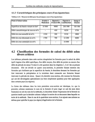 54 Synthèse des méthodes simples de régionalisation
4.1.3 Caractéristiques des principaux cours d'eau équatoriaux
Tableau 4.13: Mesures de débit pour les principaux cours d'eau équatoriaux
Point d'observation Ivindo à Ogooué à Ogooué à Sanga à
Makokou Franceville Lambaréné Ouesso
Superficie du bassin versant en km2
35800 9000 203500 165 500
Débit caractéristique de crue en m3
/s - 430 8250 3750
Débit de crue annuelle en m3
/s 1350 500 9150 3800
Débit de crue décennale en m3
/s 1700 700 12200 4600
Débit de crue centenaire en m3
/s - - 16000 -
4.2 Classification des formules de calcul du débit selon
divers critères
Les tableaux présentés dans cette section récapitulent les formules pour le calcul du débit
(qu'il s'agisse d'un débit spécifique, d'un débit moyen, d'un débit de pointe ou encore d'un
débit de période de retour T) dont il a été question dans les chapitres 1, 2 et 3 de ce présent
document. Elle est divisée en quatre sous-sections, la première faisant mention des
formules qui n'utilisent que la superficie du bassin, la deuxième donnant les formules qui
font intervenir la précipitation et la troisième étant consacrée aux formules faisant
intervenir la période de retour. Quant à la dernière sous-section, elle recense les formules
qui ont été développées spécialement (ou bien simplement ajustées) pour être appliquées
dans certains pays (ou régions).
La forme des tableaux dans les trois premières sous-section est identique, i.e. que la
première colonne mentionne le nom de la formule (il peut s'agir ici soit du nom de(s)
l'auteur(s) ou soit du nom de la méthode), la deuxième donne l'expression de la formule en
question tandis que la dernière colonne indique la section de ce document dans laquelle on
traite de la méthode. Dans le cas de la quatrième sous-section, il se rajoute une colonne au
tableau pour spécifier le pays (ou région) d'application de la formule.
 