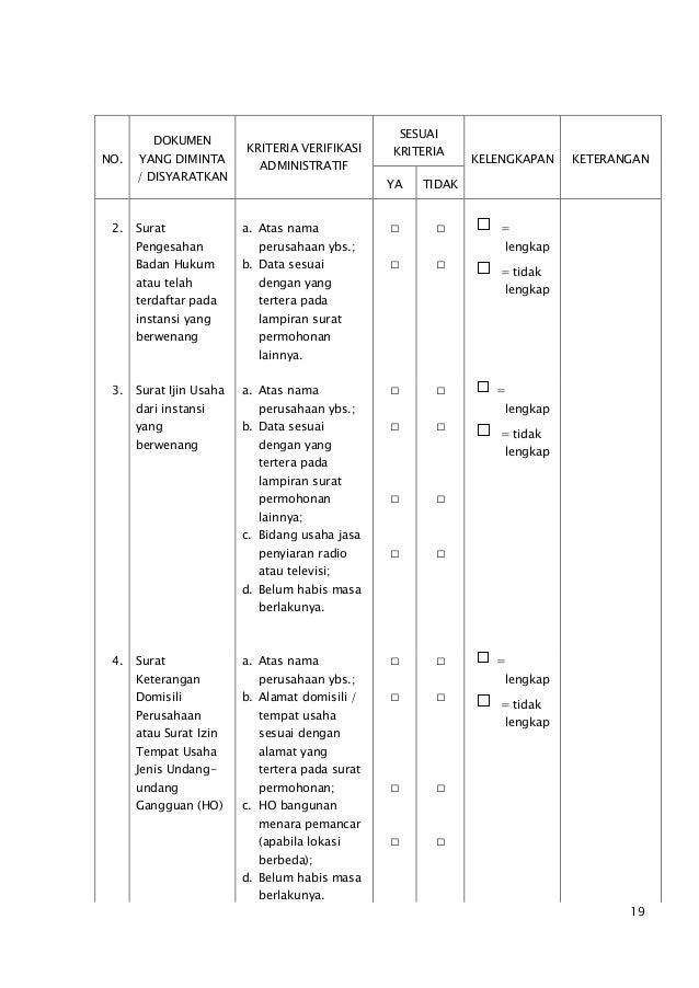 tempat perizinan menggunakan surat swasta Formulir administrasi perizinan penyiaran lembaga