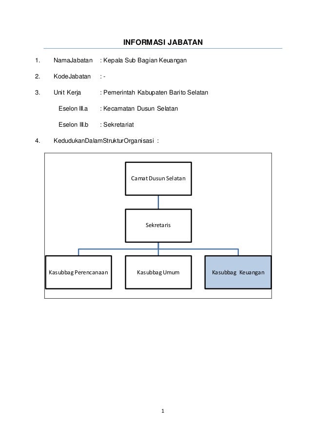 Formulir anjab subbag keuangan
