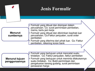 Jenis Formulir
• Formulir yang dibuat dan disimpan dalam
perusahaan. Co: surat permintaan pembelian,
memo, kartu jam kerja
• Formulir yang dibuat dan dikirimkan kepihak luar
perusahaan. Co:Faktur penjualan, surat order
pembelian
• Formulir yang diterima dari pihak luar. Co: Faktur
pembelian, rekening koran bank
Menurut
sumbernya
• Formulir yang bertujuan untuk mencatat suatu
tindakan. Co: Faktur penjualan, faktur pembelian
• Formulir yang bertujuan untuk meminta dilakukannya
suatu tindakan. Co: Bukti permintaan dan
pengeluaran barang gudang, surat permintaan
penawaran harga
Menurut tujuan
penggunaannya
 