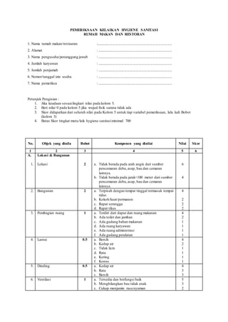 PEMERIKSAAN KELAIKAN HYGIENE SANITASI
RUMAH MAKAN DAN RESTORAN
1. Nama rumah makan/restauran :...............................................................................
2. Alamat : ..............................................................................
3. Nama pengusaha/penanggung jawab : ..............................................................................
4. Jumlah karyawan : ..............................................................................
5. Jumlah penjamah : ..............................................................................
6. Nomor/tanggal izin usaha : ..............................................................................
7. Nama pemeriksa : ..............................................................................
Petunjuk Pengisian :
1. Jika keadaan sesuailingkari nilai pada kolom 5.
2. Beri nilai 0 pada kolom 5 jika wujud fisik sarana tidak ada
3. Skor didapatkan dari seluruh nilai pada Kolom 5 untuk tiap variabel pemeriksaan, lalu kali Bobot
(kolom 3)
4. Batas Skor tingkat mutu/laik hygiene sanitasiminimal 700
No. Objek yang dinila Bobot Komponen yang dinilai Nilai Skor
1 2 3 4 5 6
A.
1.
Lokasi & Bangunan
Lokasi 2 a. Tidak berada pada arah angin dari sumber
pencemaran debu,asap, bau dan cemaran
lainnya.
b. Tidak berada pada jarak<100 meter dari sumber
pencemaran debu,asap, bau dan cemaran
lainnya.
6
4
2. Bangunan 2 a. Terpisah dengan tempat tinggal termasuk tempat
tidur.
b. Kokoh/kuat/permanen
c. Rapat serangga
d. Rapat tikus
4
2
2
2
3. Pembagian ruang 1 a. Terdiri dari dapur dan ruang makanan
b. Ada toilet dan jamban
c. Ada gudang bahan makanan
d. Ada ruang karyawan
e. Ada ruang administrasi
f. Ada gudang peralatan
4
2
1
1
1
1
4. Lantai 0.5 a. Bersih
b. Kedap air
c. Tidak licin
d. Rata
e. Kering
f. Konus
4
2
1
1
1
1
5. Dinding 0.5 a. Kedap air
b. Rata
c. Bersih
4
3
3
6. Ventilasi 1 a. Tersedia dan berfungsi baik
b. Menghilangkan bau tidak enak
c. Cukup menjamin rasa nyaman
5
3
2
 