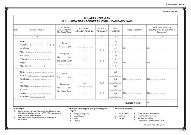laporan kekayaan pajak penyelenggara Formulir negara harta kekayaan laporan