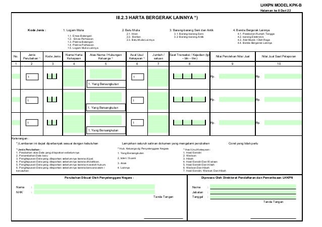 lhkpn b formulir model Formulir negara laporan penyelenggara kekayaan harta lhkpn b formulir model Formulir negara laporan penyelenggara kekayaan harta