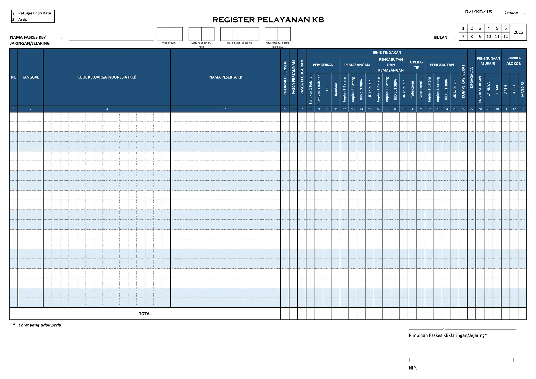 formulir R I KB tahun 2015 registrasi pelayanan | PDF