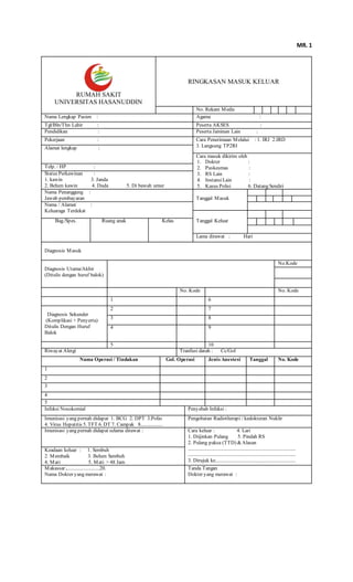 MR. 1
RUMAH SAKIT
UNIVERSITAS HASANUDDIN
RINGKASAN MASUK KELUAR
No. Rekam Medis
Nama Lengkap Pasien : Agama :
Tgl/Bln/Thn Lahir : Peserta AKSES :
Pendidikan : Peserta Jaminan Lain :
Pekerjaan : Cara Penerimaan Melalui : 1. IRJ 2.IRD
3. Langsung TP2RIAlamat lengkap :
Cara masuk dikirim oleh
1. Dokter :
2. Puskesmas :
3. RS Lain :
4. InstansiLain :
5. Kasus Polisi 6. Datang Sendiri
Telp. / HP :
Status Perkawinan :
1. kawin 3. Janda
2. Belum kawin 4. Duda 5. Di bawah umur
Nama Penanggung :
Jawab pembayaran Tanggal Masuk
Nama / Alamat :
Keluaraga Terdekat
Bag./Spes. Ruang anak Kelas Tanggal Keluar
Lama dirawat : Hari
Diagnosis Masuk
Diagnosis Utama/Akhir
(Ditulis dengan huruf balok)
No.Kode
No. Kode No. Kode
1 6
Diagnosis Sekunder
(Komplikasi + Penyerta)
Ditulis Dengan Huruf
Balok
2 7
3 8
4 9
5 10
Riwayat Alergi Tranfusi darah : Cc/Gol
Nama Operasi / Tindakan Gol. Operasi Jenis Anestesi Tanggal No. Kode
1
2
3
4
5
Infeksi Nosokomial Penyebab Infeksi :
Imunisasi yang pernah didapat 1. BCG 2. DPT 3.Polio
4. Virus Hepatitis 5. TFT 6. DT 7. Campak 8.................
Pengobatan Radiotherapi / kedokteran Nuklir
Imunisasi yang pernah didapat selama dirawat : Cara keluar : 4. Lari
1. Diijinkan Pulang 5. Pindah RS
2. Pulang paksa (TTD) &Alasan
...................................................................................
...................................................................................
3. Dirujuk ke..............................................................
Keadaan keluar : 1. Sembuh
2. Membaik 3. Belum Sembuh
4. Mati 5. Mati > 48 Jam
Makassar ,.........................20.
Nama Dokter yang merawat :
Tanda Tangan
Dokter yang merawat :
 