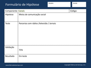 Componente: Canais Código:
Hipotese Meios de comunicação social
Teste Parcerias com rádios /televisão / Jornais
Validação
75%
Resultado Em teste
www.fabricadestartups.com Copyright Fábrica de Startups, S.A.
Formulário de Hipótese
Modelo Versão
 