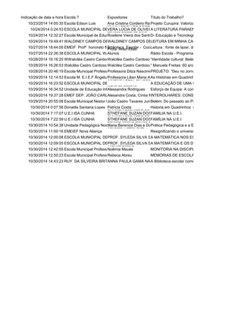 Formulário de inscrição para a mostra de saberes 2014   banner (respostas)