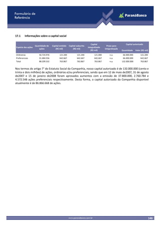 17.2   Em relação aos aumentos de capital da Companhia

                                         Valor total   Quantidade                                 Critério para                 Percentual
                                                                       Preço de     Forma de                      Subscrição
   Data de      Órgão que     Data de         do        de valores                                determinaçã                   do capital
                                                                       emissão    integralizaçã                   (particular
 Deliberação    deliberou     emissão     aumento       mobiliários                               o do valor de                   social
                                                                         (R$)           o                         ou pública)
                                           (R$ mil)     emitidos)                                   emissão                      anterior
 28/02/2007    Assembleia     28/02/07      32.000     32.000.000 –      1,00     Reservas de          1:1        Particular     32,00%
                                                           ON                       Capital
 12/06/2007    Conselho de    12/06/07    529.200      37.800.000 –     14,00     Em Dinheiro     Bookbuilding      Pública      400,91%
               Administraçã                                 PN
                    o
 31/08/2007    Conselho de    31/08/07     38.651        2.760.784 –    14,00     Em Dinheiro     Bookbuilding    Particular      5,85%
               Administraçã                                  PN
                    o
 15/01/2008    Conselho de    15/01/08     64.016        4.572.548 -    14,00     Em Dinheiro     Bookbuilding    Particular      9,15%
               Administraçã                                  PN
                    o
 