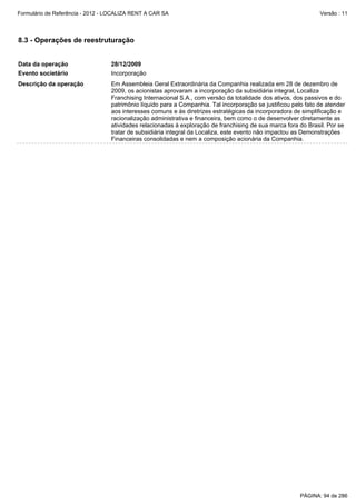 Formulário de Referência - 2012 - LOCALIZA RENT A CAR SA

Versão : 11

8.3 - Operações de reestruturação
Data da operação

28/12/2009

Evento societário

Incorporação

Descrição da operação

Em Assembleia Geral Extraordinária da Companhia realizada em 28 de dezembro de
2009, os acionistas aprovaram a incorporação da subsidiária integral, Localiza
Franchising Internacional S.A., com versão da totalidade dos ativos, dos passivos e do
patrimônio líquido para a Companhia. Tal incorporação se justificou pelo fato de atender
aos interesses comuns e às diretrizes estratégicas da incorporadora de simplificação e
racionalização administrativa e financeira, bem como o de desenvolver diretamente as
atividades relacionadas à exploração de franchising de sua marca fora do Brasil. Por se
tratar de subsidiária integral da Localiza, este evento não impactou as Demonstrações
Financeiras consolidadas e nem a composição acionária da Companhia.

PÁGINA: 94 de 286

 