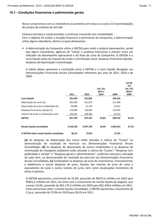 Formulário de Referência - 2012 - LOCALIZA RENT A CAR SA

Versão : 11

10.1 - Condições financeiras e patrimoniais gerais

Nosso compromisso com os investidores só aumenta com estas e as outras 12 recomendações
de compra de analistas de sell-side.
Estamos otimistas e comprometidos a continuar crescendo com rentabilidade.
Com o objetivo de avaliar a situação financeira e patrimonial da Companhia, a Administração
utiliza alguns indicadores, dentre os quais destacamos:
• A Administração da Companhia utiliza o EBITDA para medir o próprio desempenho, sendo
que alguns investidores, agências de “rating” e analistas financeiros o utilizam como um
indicador do desempenho operacional e do fluxo de caixa da Companhia. O EBITDA é o
lucro líquido antes do imposto de renda e contribuição social, despesas financeiras líquidas,
despesas de depreciação e amortização.
A tabela abaixo apresenta a conciliação entre o EBITDA e o lucro líquido divulgado nas
Demonstrações Financeiras Anuais Consolidadas referentes aos anos de 2011, 2010 e de
2009:

Var. (%)
2011 x
2010

2011

2010

Lucro líquido

291.642

255.892

109.226

Depreciação de carros (a)

201.493

161.875

211.938

24.094

21.145

21.015

Despesas financeiras, líquidas (c)

179.040

130.093

112.901

Imposto de renda e contribuição social

125.025

104.296

43.152

EBITDA

821.294

673.301

22,0%

498.232

35,1%

2.918.130

2.497.194

16,9%

1.820.913

37,1%

28,1%

27,0%

Depreciação de outros imobilizados (b)

Receita líquida consolidada
% EBITDA sobre receita líquida consolidada

2009

Em R$
mil
Var. (%)
2010 x
2009

27,4%

(a) As despesas de depreciação dos carros estão alocadas à rubrica de “Custos” na
demonstração do resultado do exercício nas Demonstrações Financeiras Anuais
Consolidadas; (b) As despesas de depreciação de outros imobilizados e as despesas de
amortização de intangíveis (software) estão alocadas à rubrica de “Custos”, “Despesas com
publicidade e vendas” e “Despesas gerais e administrativas”, conforme natureza e alocação
de cada item, na demonstração do resultado do exercício nas Demonstrações Financeiras
Anuais Consolidadas; (c) Contemplam as despesas de juros de empréstimos, financiamentos
e debêntures e outras despesas de juros, líquidas das receitas de juros de caixa e
equivalentes de caixa e outras receitas de juros, bem como atualizações monetárias de
ativos e passivos.
O EBITDA apresentou crescimento de 22,0%, passando de R$673,3 milhões em 2010 para
R$821,3 milhões em 2011, em linha com o crescimento da receita líquida de aluguéis, que
cresceu 23,4%, passando de R$1.175,3 milhões em 2010 para R$1.450,0 milhões em 2011.
Como percentual sobre a receita líquida consolidada, o EBITDA apresentou crescimento de
1,1p.p., passando de 27,0% em 2010 para 28,1% em 2011.

PÁGINA: 108 de 286

 