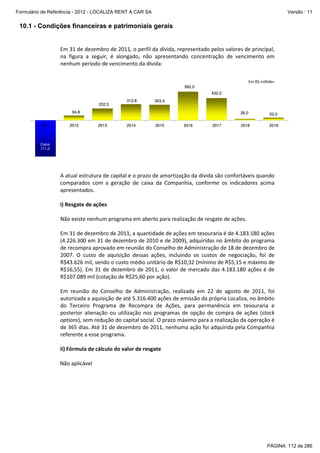 Formulário de Referência - 2012 - LOCALIZA RENT A CAR SA

Versão : 11

10.1 - Condições financeiras e patrimoniais gerais

Em 31 de dezembro de 2011, o perfil da dívida, representado pelos valores de principal,
na figura a seguir, é alongado, não apresentando concentração de vencimento em
nenhum período de vencimento da dívida:
Em R$ milhões
562,0
432,0
232,5

312,8

303,4

94,8
2011

2012

26,0
2013

2014

2015

2016

2017

52,0

2018

2019

Caixa
711,0

A atual estrutura de capital e o prazo de amortização da dívida são confortáveis quando
comparados com a geração de caixa da Companhia, conforme os indicadores acima
apresentados.
i) Resgate de ações
Não existe nenhum programa em aberto para realização de resgate de ações.
Em 31 de dezembro de 2011, a quantidade de ações em tesouraria é de 4.183.180 ações
(4.226.300 em 31 de dezembro de 2010 e de 2009), adquiridas no âmbito do programa
de recompra aprovado em reunião do Conselho de Administração de 18 de dezembro de
2007. O custo de aquisição dessas ações, incluindo os custos de negociação, foi de
R$43.626 mil, sendo o custo médio unitário de R$10,32 (mínimo de R$5,15 e máximo de
R$16,55). Em 31 de dezembro de 2011, o valor de mercado das 4.183.180 ações é de
R$107.089 mil (cotação de R$25,60 por ação).
Em reunião do Conselho de Administração, realizada em 22 de agosto de 2011, foi
autorizada a aquisição de até 5.316.400 ações de emissão da própria Localiza, no âmbito
do Terceiro Programa de Recompra de Ações, para permanência em tesouraria e
posterior alienação ou utilização nos programas de opção de compra de ações (stock
options), sem redução do capital social. O prazo máximo para a realização da operação é
de 365 dias. Até 31 de dezembro de 2011, nenhuma ação foi adquirida pela Companhia
referente a esse programa.
ii) Fórmula de cálculo do valor de resgate
Não aplicável

PÁGINA: 112 de 286

 