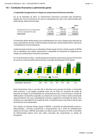 Formulário de Referência - 2012 - LOCALIZA RENT A CAR SA

Versão : 11

10.1 - Condições financeiras e patrimoniais gerais
c) Capacidade de pagamento em relação aos compromissos financeiros assumidos
Em 31 de dezembro de 2011, os compromissos financeiros assumidos pela Companhia,
líquidos dos recursos financeiros em caixa ou equivalentes de caixa, eram representados pela
dívida líquida, abaixo demonstrada:
R$/mil

2011
2.074.425
(711.002)
1.363.423

Endividamento de curto e longo prazos
(-) Caixa e equivalentes de caixa
Dívida líquida

2010
1.696.755
(415.681)
1.281.074

2009
1.538.193
(459.619)
1.078.574

A Companhia define dívida líquida como endividamentos de curto e longo prazos deduzido do
caixa e equivalentes de caixa. A Administração entende que a dívida líquida melhor representa
o endividamento real da Companhia.
A Administração entende que os indicadores Dívida Líquida X Frota e Dívida Líquida X EBITDA
são os indicadores que melhor representam a capacidade da Companhia de pagamento em
relação aos compromissos financeiros assumidos.
Em 31 de dezembro de 2011, a dívida líquida da Companhia representava apenas 51% do total
de sua frota, conforme gráfico demonstrando a evolução dívida líquida X frota abaixo:
2.681,7

2.446,7
1.492,9

1.247,7
900,2
535,8

2005

1.907,8

1.752,6
1.254,5

1.078,6

1.363,4

1.281,1

765,1
440,4

2006

2007

2008
Dívida líquida

2009

2010

2011

Valor da frota

SALDOS EM FINAL DE PERÍODO

2005

2006

2007

2008

2009

2010

2011

Dívida líquida / Valor da frota

60%

36%

51%

72%

57%

52%

51%

Como basicamente toda a sua frota não é oferecida como garantia de dívida, a Companhia
pode aumentar a sua liquidez vendendo parte de sua frota em momento de queda de
demanda de aluguel. Essa flexibilidade foi comprovada durante a crise financeira mundial de
2008 quando a Companhia suspendeu as compras de carros por 6 meses, tendo aumentando
substancialmente seu caixa, possibilitando inclusive o pagamento antecipado de dívida. Para
fortalecer sua capacidade de renovação da frota, a Companhia possui sua própria rede de lojas
de venda dos carros desativados.
Com relação ao indicador Dívida Líquida X EBITDA, o Conselho de Administração autoriza a
Administração a contratar empréstimos e financiamentos até o limite de endividamento
líquido de 3,0 vezes o EBITDA acumulado nos últimos quatro trimestres em IFRS. O Conselho
de Administração poderá rever este índice, buscando não comprometer os ratings da
Companhia.

PÁGINA: 113 de 286

 