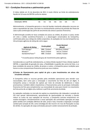 Formulário de Referência - 2012 - LOCALIZA RENT A CAR SA

Versão : 11

10.1 - Condições financeiras e patrimoniais gerais
O índice obtido em 31 de dezembro de 2011 é muito inferior ao limite de endividamento
líquido de 3,0 vezes do EBITDA conforme abaixo:
SALDOS EM FINAL DE PERÍODO

2005

2006

2007

2008

2009

2010

2011

Dívida líquida / EBITDA

1,9x

1,4x

1,9x

2,5x

2,3x

2,0x

1,7x

Adicionalmente, a Companhia gerencia o risco de liquidez mantendo adequados recursos em
caixa e equivalentes de caixa, com base no monitoramento contínuo da previsão dos fluxos de
caixa e pela combinação dos perfis de vencimento dos ativos e passivos financeiros.
A Administração acredita ter boas condições de acesso ao crédito, de prazos e custos, tendo
em vista a solidez econômico-financeira e a alavancagem conservadora da Companhia,
confirmada pelos seus ratings de crédito corporativo. As avaliações de risco da Companhia nas
três principais agências de rating são como segue:

Agência de Rating
Fitch Ratings*
Moody's*
Standard & Poors'*

Escala global
BBB- / Estável
Baa3 / Estável
BBB- / Estável

Escala Nacional
(Brasil)
AA+(bra) / Estável
Aa1.br / Estável
brAAA / Estável

* A Localiza possui rating de grau de investimento pelas agências.
Considerando-se o perfil de endividamento, os índices Dívida Líquida X Frota e Dívida Líquida X
EBITDA, a capacidade de geração de caixa, a flexibilidade na gestão dos carros da frota, e as
boas condições de acesso ao crédito, de prazos e custos, a Companhia possui condições para
honrar os seus compromissos financeiros junto aos seus credores.
d) Fontes de financiamento para capital de giro e para investimentos em ativos não
circulantes utilizadas
A Companhia utiliza os recursos gerados pelas atividades operacionais para atender suas
necessidades, bem como para a renovação e crescimento da frota de até um dígito. A
Companhia acessa o mercado de capitais por meio da emissão de debêntures e notas
promissórias e também obtém empréstimos e financiamentos junto às principais instituições
financeiras do País para complementar sua necessidade de caixa para investir no crescimento
da frota acima de um dígito e/ou melhorar o perfil de vencimento da dívida.
As captações realizadas no mercado de capitais ou empréstimos são indexadas à variação do
CDI mais spread. Adicionalmente, aproveitando de oportunidades de mercado e visando
reduzir os custos de suas captações de recursos, a Companhia contrata empréstimos em
moeda estrangeira. Simultaneamente a essas operações são contratadas operações de swap
(plain vanilla) com condições idênticas de valor, prazo e taxa, trocando a exposição à variação
cambial pela variação do CDI, como estratégia de não incorrer em risco de flutuações na taxa
de câmbio. As operações de swap contratadas possuem caráter exclusivamente de proteção.

PÁGINA: 114 de 286

 