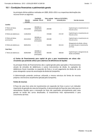 Formulário de Referência - 2012 - LOCALIZA RENT A CAR SA

Versão : 11

10.1 - Condições financeiras e patrimoniais gerais
As principais ofertas públicas realizadas em 2009, 2010 e 2011 e as respectivas destinações dos
recursos foram as seguintes:
Data de
emissão

Liquidação
realizada - R$ mil

Valor captado Saldo em 31/12/2011,
R$ mil
incluindo juros

Uso dos recursos

Localiza:
4 Oferta de Notas
promissórias

29/12/2009

200.000 em
14/06/2010
(antecipado)

200.000

-

Capital de giro e investimento em
frota de carros

4ª Oferta de debêntures

11/05/2010

-

370.000

375.747

Capital de giro e investimento em
frota de carros

5ª Oferta de Notas
promissórias

29/12/2010

200.000 em
10/06/2011
(antecipado)

200.000

-

Capital de giro e investimento em
frota de carros

5ª Oferta de debêntures

30/05/2011

-

500.000

501.415

Alongamento da dívida, reforço
de capital de giro e investimento
em frota

30/09/2009

100.000 em
29/12/2011
(antecipado)

400.000

308.664

Capital de giro e alongamento da
dívida consolidada

a

Total Fleet:
a

1 Oferta de debêntures

e) Fontes de financiamento para capital de giro e para investimentos em ativos nãocirculantes que pretende utilizar para cobertura de deficiências de liquidez
As principais fontes de financiamentos são o capital gerado pelas operações e financiamentos
através de emissões de debêntures e outros instrumentos de dívida. As captações de
debêntures foram investidas na expansão da frota e no pré pagamento da dívida de curto
prazo alongando o prazo de amortização da dívida da Companhia.
A Administração pretende continuar utilizando a mesma estrutura de fontes de recursos
próprios e de terceiros atualmente aplicada pela Companhia.
Fontes de recursos
O fluxo de caixa livre antes de investimentos em expansão da frota e juros é um indicador
importante da geração de caixa da Companhia. A demonstração do fluxo de caixa indica que os
desembolsos líquidos para a renovação da frota são suportados principalmente pelo caixa
gerado na venda dos carros desativados. O investimento mais representativo é para
crescimento da frota.

PÁGINA: 115 de 286

 