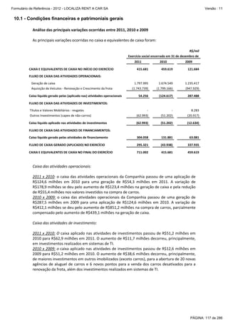 Formulário de Referência - 2012 - LOCALIZA RENT A CAR SA

Versão : 11

10.1 - Condições financeiras e patrimoniais gerais
Análise das principais variações ocorridas entre 2011, 2010 e 2009
As principais variações ocorridas no caixa e equivalentes de caixa foram:
R$/mil
Exercício social encerrado em 31 de dezembro de
2011
CAIXA E EQUIVALENTES DE CAIXA NO INÍCIO DO EXERCÍCIO

2010

2009

415.681

459.619

121.684

1.797.995
(1.743.739)

1.674.549
(1.799.166)

1.235.417
(947.929)

54.256

(124.617)

287.488

FLUXO DE CAIXA DAS ATIVIDADES OPERACIONAIS:
Geração de caixa
Aquisição de Veículos - Renovação e Crescimento da frota
Caixa líquido gerado pelas (aplicado nas) atividades operacionais
FLUXO DE CAIXA DAS ATIVIDADES DE INVESTIMENTOS:
Títulos e Valores Mobiliários - resgates

-

-

8.283

Outros Investimentos (capex de não-carros)

(62.993)

(51.202)

(20.917)

Caixa líquido aplicado nas atividades de investimentos

(62.993)

(51.202)

(12.634)

Caixa líquido gerado pelas atividades de financiamento

304.058

131.881

63.081

FLUXO DE CAIXA GERADO (APLICADO) NO EXERCÍCIO

295.321

(43.938)

337.935

CAIXA E EQUIVALENTES DE CAIXA NO FINAL DO EXERCÍCIO

711.002

415.681

459.619

FLUXO DE CAIXA DAS ATIVIDADES DE FINANCIAMENTOS:

Caixa das atividades operacionais:
2011 x 2010: o caixa das atividades operacionais da Companhia passou de uma aplicação de
R$124,6 milhões em 2010 para uma geração de R$54,3 milhões em 2011. A variação de
R$178,9 milhões se deu pelo aumento de R$123,4 milhões na geração de caixa e pela redução
de R$55,4 milhões nos valores investidos na compra de carros.
2010 x 2009: o caixa das atividades operacionais da Companhia passou de uma geração de
R$287,5 milhões em 2009 para uma aplicação de R$124,6 milhões em 2010. A variação de
R$412,1 milhões se deu pelo aumento de R$851,2 milhões na compra de carros, parcialmente
compensado pelo aumento de R$439,1 milhões na geração de caixa.
Caixa das atividades de investimento:
2011 x 2010: O caixa aplicado nas atividades de investimentos passou de R$51,2 milhões em
2010 para R$62,9 milhões em 2011. O aumento de R$11,7 milhões decorreu, principalmente,
em investimentos realizados em sistemas de TI.
2010 x 2009: o caixa aplicado nas atividades de investimentos passou de R$12,6 milhões em
2009 para R$51,2 milhões em 2010. O aumento de R$38,6 milhões decorreu, principalmente,
de maiores investimentos em outros imobilizados (exceto carros), para a abertura de 20 novas
agências de aluguel de carros e 6 novos pontos para a venda dos carros desativados para a
renovação da frota, além dos investimentos realizados em sistemas de TI.

PÁGINA: 117 de 286

 
