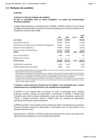 Formulário de Referência - 2012 - LOCALIZA RENT A CAR SA

Versão : 11

3.2 - Medições não contábeis
(i) EBITDA 
 
a) informar o valor das medições não contábeis 
b)  fazer  as  conciliações  entre  os  valores  divulgados  e  os  valores  das  demonstrações 
financeiras auditadas 
 
A  tabela  abaixo  apresenta  a  conciliação  entre  o  EBITDA,  o  EBITDA  ajustado  e  o  lucro  líquido 
divulgado nas Demonstrações Financeiras Anuais Consolidadas para os exercícios findos em 31 
de dezembro de 2011, 2010 e 2009:  
                                                                                     
 

 
  

 
 

2011 

 

 
2010 

Lucro líquido 

291.642

255.892 

Depreciação de carros (a) 

201.493

161.875 

Depreciação e amortização de outros imobilizados e intangíveis (b) 

24.094 

21.145 

Despesas financeiras, líquidas (c) 

179.040

130.093 

Imposto de renda e contribuição social 
EBITDA 

125.025
821.294

104.296 
673.301 

 

 

Custo com Stock Options 

 

 

EBITDA ajustado 

4.473 

‐

Despesas não recorrentes  
 

 

6.686

‐ 

827.980
 

 

677.774 
 

 

% EBITDA sobre receita líquida 

28,1%  

27,0% 

% EBITDA ajustado sobre receita líquida 

28,4%

27,1% 

 

 

  Var. %   
 
 
 
 
 
 
 
 
 
 
 
 
 
 
 
  22,0%   
 

 
 
 
 

 
 

 

 
 
22,2% 
 

 
 

R$/mil

2009 
109.226
211.938
21.015
112.901
43.152
498.232

 

 
 
 

 

781
‐
499.013

 

 
 

 

27,4%
27,4%

  
(a) As despesas de depreciação dos carros estão alocadas à rubrica de “Custos” na demonstração do resultado do exercício nas 
Demonstrações Financeiras Anuais Consolidadas. 
(b) As despesas de depreciação de outros imobilizados e as despesas de amortização de intangíveis (software) estão alocadas à 
rubrica de “Custos”, “Despesas com publicidade e vendas” e “Despesas gerais e administrativas”, conforme natureza e alocação 
de cada item, na demonstração do resultado do exercício nas Demonstrações Financeiras Anuais Consolidadas. 
(c) Contemplam as despesas de juros de empréstimos, financiamentos e debêntures e outras despesas de juros, líquidas das 
receitas  de  juros  de  caixa  e  equivalentes  de  caixa  e  outras  receitas  de  juros,  bem  como  atualizações  monetárias  de  ativos  e 
passivos e perdas e ganhos cambiais. 
 

c)  explicar  o  motivo  pelo  qual  entende  que  tal  medição  é  mais  apropriada  para  a  correta 
compreensão da sua condição financeira e do resultado de suas operações 
 
O  EBITDA  é  o  lucro  líquido  antes  do  imposto  de  renda  e  contribuição  social,  despesas 
financeiras  líquidas,  despesas  de  depreciação  e  amortização.  O  EBITDA  é  utilizado  pela 
Companhia  para  medir  o  próprio  desempenho,  sendo  que  alguns  investidores,  agências  de 
“rating”  e  analistas  financeiros  utilizam  o  EBITDA  como  um  indicador  do  desempenho 
operacional e do fluxo de caixa da Companhia. 
 
O EBITDA ajustado é o lucro líquido antes do imposto de renda e contribuição social, despesas 
financeiras  líquidas,  despesas  de  depreciação  e  amortização,  custo  de  stock  options  e  das 
despesas não recorrentes. 
 
Adicionalmente, o EBITDA e o EBITDA ajustado são utilizados para o cálculo de covenants de 
algumas ofertas de debêntures e outras dívidas da Companhia. 

PÁGINA: 6 de 286

 