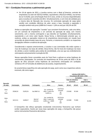 Formulário de Referência - 2012 - LOCALIZA RENT A CAR SA

Versão : 11

10.1 - Condições financeiras e patrimoniais gerais
• Em 24 de agosto de 2011, a Localiza assinou com o Bank of America, contrato de
empréstimo no valor de US$75,0 milhões, equivalentes a R$123,0 milhões, nos termos
da Lei 4.131/62, para amortização final em 6 anos, sendo os recursos disponibilizados
para a Localiza em novembro de 2011. Simultaneamente, e com início de validade para
a mesma data de liberação dos recursos, foi contratada operação de swap (plain
vanilla) com condições idênticas de valor, prazo e taxa, trocando a exposição à
variação cambial mais juros (LIBOR de 3 meses + 1,6% ao ano) por 102,5% do CDI.
Ambas as operações são operações “casadas” que consistem formalmente, cada uma delas,
em um contrato de empréstimo e um contrato de operação de swap, com mesmo
vencimento, com a mesma contraparte e que deverão ser liquidados simultaneamente,
equivalendo a um único valor líquido. Dessa forma, a Administração entende que, na
essência, ambas as operações tratam-se de empréstimos denominados em moeda local
acrescidos de determinadas taxas de juros. Portanto, o tratamento contábil e as respectivas
divulgações refletem a essência da operação.
Considerando o exposto anteriormente, a Localiza e suas controladas não estão sujeitas a
risco de mudanças nas taxas de câmbio. Dessa forma, não há riscos de mudanças nas taxas
de câmbio a serem medidos pela análise de sensibilidade, uma vez que seu endividamento
está exposto exclusivamente à variação do CDI.
Nessas operações foram concedidos avais da Total Fleet e aplicam-se certas hipóteses de
vencimentos antecipados. Os contratos de empréstimos de 29 de junho de 2010 e 24 de
agosto de 2011 possuem certas hipóteses de vencimento antecipados em condições
similares à 4ª e 5ª emissões de debêntures da Localiza, respectivamente.
As características específicas de cada operação de swap, assim como seus respectivos valores
nocionais, são como segue:
Individual (BR GAAP) e
Consolidado (BR GAAP e IFRS)
31/12/2011
Valor de referência
Valor a
(nocional)
(pagar)/receber

Taxas
Operação
de swap
Dólar
x
Reais

Dólar
x
Reais

Contratação

29/06/10

16/11/11

Vencimento

Contraparte

Ativo

Passivo

R$ mil

U$ mil

25/05/16

Itaú BBA S.A.

Var. cambial do
dólar + cupom de
6,44% a.a.

114,7% da
variação
do
CDI

170.000

95.506

16/08/17

Bank of
America

Var. cambial do
dólar + cupom de
1,60% a.a. + LIBOR
3M

102,5% da
variação
do
CDI

123.000

R$ mil

75.000

(7.733)

16.359

A Companhia não efetua operações envolvendo instrumentos financeiros que tenham
caráter especulativo. Exceto por essas duas operações de swap, a Companhia não possui
outros instrumentos financeiros derivativos.

PÁGINA: 126 de 286

 