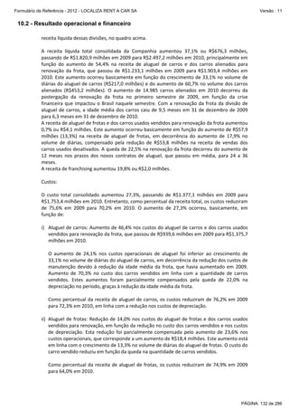 Formulário de Referência - 2012 - LOCALIZA RENT A CAR SA

Versão : 11

10.2 - Resultado operacional e financeiro
receita líquida dessas divisões, no quadro acima.  
 
A  receita  líquida  total  consolidada  da  Companhia  aumentou  37,1%  ou  R$676,3  milhões, 
passando de R$1.820,9 milhões em 2009 para R$2.497,2 milhões em 2010, principalmente em 
função  do  aumento  de  54,4%  na  receita  de  aluguel  de  carros  e  dos  carros  alienados  para 
renovação  da  frota,  que  passou  de  R$1.233,1  milhões  em  2009  para  R$1.903,4  milhões  em 
2010. Este aumento ocorreu basicamente em função do crescimento de 33,1% no volume de 
diárias do aluguel de carros (R$217,0 milhões) e do aumento de 60,7% no volume dos carros 
alienados  (R$453,2  milhões).  O  aumento  de  14.985  carros  alienados  em  2010  decorreu  da 
postergação  da  renovação  da  frota  no  primeiro  semestre  de  2009,  em  função  da  crise 
financeira  que  impactou  o  Brasil  naquele  semestre.  Com  a  renovação  da  frota  da  divisão  de 
aluguel  de  carros,  a  idade  média  dos  carros  caiu  de  9,5  meses  em  31  de  dezembro  de  2009 
para 6,3 meses em 31 de dezembro de 2010. 
A receita de aluguel de frotas e dos carros usados vendidos para renovação da frota aumentou 
0,7% ou R$4,1 milhões. Este aumento ocorreu basicamente em função do aumento de R$57,9 
milhões  (13,3%)  na  receita  de  aluguel  de  frotas,  em  decorrência  do  aumento  de  17,9%  no 
volume  de  diárias,  compensado  pela  redução  de  R$53,8  milhões  na  receita  de  vendas  dos 
carros usados desativados. A queda de 22,5% na renovação da frota decorreu do aumento de 
12  meses  nos  prazos  dos  novos  contratos  de  aluguel,  que  passou  em  média,  para  24  a  36 
meses. 
A receita de franchising aumentou 19,8% ou R$2,0 milhões. 
 
Custos: 
 
O  custo  total  consolidado  aumentou  27,3%,  passando  de  R$1.377,1  milhões  em  2009  para 
R$1.753,4 milhões em 2010. Entretanto, como percentual da receita total, os custos reduziram 
de  75,6%  em  2009  para  70,2%  em  2010.  O  aumento  de  27,3%  ocorreu,  basicamente,  em 
função de: 
 
i) Aluguel de carros: Aumento de 46,4% nos custos do aluguel de carros e dos carros usados 
vendidos para renovação da frota, que passou de R$939,6 milhões em 2009 para R$1.375,7 
milhões em 2010. 
 
O  aumento  de  24,1%  nos  custos  operacionais  de  aluguel  foi  inferior  ao  crescimento  de 
33,1% no volume de diárias do aluguel de carros, em decorrência da redução dos custos de 
manutenção  devido  à  redução  da  idade  média  da  frota,  que  havia  aumentado  em  2009. 
Aumento  de  70,3%  no  custo  dos  carros  vendidos  em  linha  com  a  quantidade  de  carros 
vendidos.  Estes  aumentos  foram  parcialmente  compensados  pela  queda  de  22,0%  na 
depreciação no período, graças à redução da idade média da frota. 
 
Como percentual da receita de aluguel  de carros, os custos reduziram de 76,2% em 2009 
para 72,3% em 2010, em linha com a redução nos custos de depreciação.   
 
ii) Aluguel de frotas: Redução de 14,0% nos custos do aluguel  de frotas e dos carros usados 
vendidos para renovação, em função da redução no custo dos carros vendidos e nos custos 
de  depreciação.  Esta  redução  foi  parcialmente  compensada  pelo  aumento  de  23,6%  nos 
custos operacionais, que corresponde a um aumento de R$18,4 milhões. Este aumento está 
em linha com o crescimento de 13,3% no volume de diárias do aluguel de frotas. O custo do 
carro vendido reduziu em função da queda na quantidade de carros vendidos.   
 
Como  percentual  da  receita  de  aluguel  de  frotas,  os  custos  reduziram  de  74,9%  em  2009 
para 64,0% em 2010.   

PÁGINA: 132 de 286

 