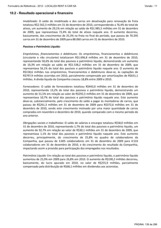 Formulário de Referência - 2012 - LOCALIZA RENT A CAR SA

Versão : 11

10.2 - Resultado operacional e financeiro
Imobilizado:  O  saldo  do  imobilizado  e  dos  carros  em  desativação  para  renovação  da  frota 
totalizou R$2.562,3 milhões em 31 de dezembro de 2010, correspondendo a 76,4% do total de 
ativos, um aumento de 29,1% em relação ao saldo de R$1.985,5 milhões em 31 de dezembro 
de  2009,  que  representava  72,4%  do  total  de  ativos  naquele  ano.  O  aumento  decorreu, 
basicamente, dos crescimentos de 25,3% na frota no final do período, que passou de 70.295 
carros em 31 de dezembro de 2009 para 88.060 carros em 31 de dezembro de 2010. 
 
Passivos e Patrimônio Líquido: 
 
Empréstimos,  financiamentos  e  debêntures:  Os  empréstimos,  financiamentos  e  debêntures 
(circulante  e  não  circulante)  totalizaram  R$1.696,8  milhões  em  31  de  dezembro  de  2010, 
representando 50,6% do total dos passivos e patrimônio líquido, demonstrando um aumento 
de  10,3%  em  relação  ao  saldo  de  R$1.538,2  milhões  em  31  de  dezembro  de  2009,  que 
representava  56,1%  do  total  dos  passivos  e  patrimônio  líquido  naquele  ano.  O  aumento  de 
R$158,6  milhões  nos  empréstimos,  financiamentos  e  debêntures  deve‐se,  às  captações  de 
R$797,9 milhões ocorridas em 2010, parcialmente compensado por amortizações de R$631,1 
milhões. A dívida líquida da Companhia cresceu 18,8% entre 2009 e 2010.   
 
Fornecedores:  O  saldo  de  fornecedores  totalizou  R$443,0  milhões  em  31  de  dezembro  de 
2010,  representando  13,2%  do  total  dos  passivos  e  patrimônio  líquido,  demonstrando  um 
aumento de 51,5% em relação ao valor de R$292,5 milhões em 31 de dezembro de 2009, que 
representava  10,7%  do  total  dos  passivos  e  patrimônio  líquido  naquele  ano.  Este  aumento 
deve‐se, substancialmente,  pelo crescimento do saldo a pagar às montadoras de  carros, que 
passou  de  R$261,3  milhões  em  31  de  dezembro  de  2009  para  R$372,6  milhões  em  31  de 
dezembro  de  2010,  sendo  este  crescimento  motivado  por  uma  maior  quantidade  de  carros 
comprados em novembro e dezembro de 2010, quando comparado com o mesmo período do 
ano anterior. 
 
Obrigações sociais e trabalhistas: O saldo de salários e encargos totalizou R$58,0 milhões em 
31 de dezembro de 2010, representando 1,7% do total dos passivos e patrimônio líquido, um 
aumento de 92,7% em relação ao valor de R$30,1 milhões em 31 de dezembro de 2009, que 
representava  1,1%  do  total  dos  passivos  e  patrimônio  líquido  naquele  ano.  Este  aumento 
decorreu,  principalmente,  do  crescimento  de  25,8%  no  quadro  de  colaboradores  da 
Companhia,  que  passou  de  3.605  colaboradores  em  31  de  dezembro  de  2009  para  4.533 
colaboradores  em  31  de  dezembro  de  2010,  e  do  crescimento  do  resultado  da  Companhia, 
impactando assim a provisão para participação dos empregados nos resultados. 
 
Patrimônio Líquido: Em relação ao total dos passivos e patrimônio líquido, o patrimônio líquido 
aumentou de 25,9% em 2009 para 26,8% em 2010. O aumento de R$190,2 milhões decorreu, 
basicamente,  do  lucro  apurado  em  2010,  no  valor  de  R$255,9  milhões,  parcialmente 
compensado pela distribuição de R$68,1 milhões em dividendos aos acionistas. 
 

PÁGINA: 139 de 286

 