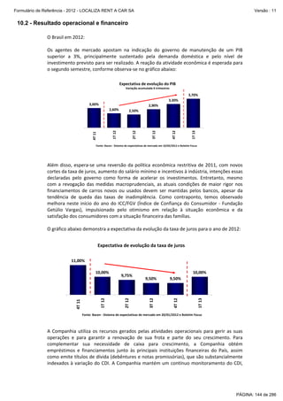 Formulário de Referência - 2012 - LOCALIZA RENT A CAR SA

Versão : 11

10.2 - Resultado operacional e financeiro
O Brasil em 2012: 
 
Os  agentes  de  mercado  apostam  na  indicação  do  governo  de  manutenção  de  um  PIB 
superior  a  3%,  principalmente  sustentado  pela  demanda  doméstica  e  pelo  nível  de 
investimento previsto para ser realizado. A reação da atividade econômica é esperada para 
o segundo semestre, conforme observa‐se no gráfico abaixo: 
 
 
 
 
 
 
 
 
 
 

Expectativa de evolução do PIB
Variação acumulada 4 trimestres

3,70%
3,30%
3,00%

2,90%

1T 13

4T 12

3T 12

4T 11 

2T 12

2,50%

1T 12

2,60%

 
Fonte: Bacen ‐ Sistema de expectativas de mercado em 10/02/2012 e Boletim Focus
 
 
 
Além  disso,  espera‐se  uma  reversão  da  política  econômica  restritiva  de  2011,  com  novos 
cortes da taxa de juros, aumento do salário mínimo e incentivos à indústria, intenções essas 
declaradas  pelo  governo  como  forma  de  acelerar  os  investimentos.  Entretanto,  mesmo 
com  a  revogação  das  medidas  macroprudenciais,  as  atuais  condições  de  maior  rigor  nos 
financiamentos  de  carros  novos  ou  usados  devem  ser  mantidas  pelos  bancos,  apesar  da 
tendência  de  queda  das  taxas  de  inadimplência.  Como  contraponto,  temos  observado 
melhora  neste  início  do  ano  do  ICC/FGV  (Índice  de  Confiança  do  Consumidor  ‐  Fundação 
Getúlio  Vargas),  impulsionado  pelo  otimismo  em  relação  à  situação  econômica  e  da 
satisfação dos consumidores com a situação financeira das famílias. 
 
O gráfico abaixo demonstra a expectativa da evolução da taxa de juros para o ano de 2012: 
Expectativa de evolução da taxa de juros
11,00%

9,50%

1T 13

9,50%

4T 12

10,00%

3T 12

9,75%

2T 12

1T 12

10,00%

4T 11 

 
 
 
 
 
 
 
 
 
 
 
 
 
 
 

Fonte: Bacen ‐ Sistema de expectativas de mercado em 20/01/2012 e Boletim Focus

A  Companhia  utiliza  os  recursos  gerados  pelas  atividades  operacionais  para  gerir  as  suas 
operações  e  para  garantir  a  renovação  de  sua  frota  e  parte  do  seu  crescimento.  Para 
complementar  sua  necessidade  de  caixa  para  crescimento,  a  Companhia  obtém 
empréstimos  e  financiamentos  junto  às  principais  instituições  financeiras  do  País,  assim 
como emite títulos de dívida (debêntures e notas promissórias), que são substancialmente 
indexados à  variação do CDI. A Companhia mantém um  contínuo monitoramento do CDI, 

PÁGINA: 144 de 286

 