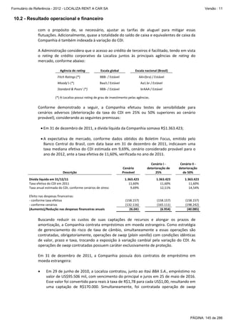Formulário de Referência - 2012 - LOCALIZA RENT A CAR SA

Versão : 11

10.2 - Resultado operacional e financeiro
com  o  propósito  de,  se  necessário,  ajustar  as  tarifas  de  aluguel  para  mitigar  essas 
flutuações. Adicionalmente, quase a totalidade do saldo de caixa e equivalentes de caixa da 
Companhia é também indexada à variação do CDI. 
 
A Administração considera que o acesso ao crédito de terceiros é facilitado, tendo em vista 
o  rating  de  crédito  corporativo  da  Localiza  juntos  às  principais  agências  de  rating  do 
mercado, conforme abaixo: 
 
Agência de rating 

 

 

Fitch Ratings (*) 

 

Escala global 

 

 
 

Escala nacional (Brasil) 

 

BBB‐ / Estável 

 

 

AA+(bra) / Estável 

 

 

 

 

 

Moody’s (*) 

 

Baa3 / Estável 

 

Aa1.br / Estável 

 

 

 

 

 

Standard & Poors’ (*) 

 

BBB‐ / Estável 

 

brAAA / Estável 

 
(*) A Localiza possui rating de grau de investimento pelas agências. 

 
Conforme  demonstrado  a  seguir,  a  Companhia  efetuou  testes  de  sensibilidade  para 
cenários  adversos  (deterioração  da  taxa  do  CDI  em  25%  ou  50%  superiores  ao  cenário 
provável), considerando as seguintes premissas: 
 
• Em 31 de dezembro de 2011, a dívida líquida da Companhia somava R$1.363.423; 
 
• A  expectativa  de  mercado,  conforme  dados  obtidos  do  Boletim  Focus,  emitido  pelo 
Banco  Central  do  Brasil,  com  data  base  em  31  de  dezembro  de  2011,  indicavam  uma 
taxa  mediana  efetiva  do CDI  estimada  em  9,69%,  cenário  considerado  provável  para  o 
ano de 2012, ante a taxa efetiva de 11,60%, verificada no ano de 2011. 
 
  
Descrição 

Cenário 
Provável 

 

 

 

Dívida líquida em 31/12/11 
Taxa efetiva do CDI em 2011 
Taxa anual estimada do CDI, conforme cenários de stress 
 
Efeito nas despesas financeiras: 
‐ conforme taxa efetiva 
‐ conforme cenários 
(Aumento)/Redução nas despesas financeiras anuais 

 

1.363.423
11,60%
9,69%

 
 

(158.157)
(132.116)
26.041

 

Cenário I ‐ 
  
deterioração de 
25% 

Cenário II ‐ 
deterioração 
de 50% 

 

 

 

1.363.423 
11,60% 
12,11% 
 
 
(158.157) 
(165.111) 
(6.954) 

 
 
 
 
 
 
 
 

1.363.423
11,60%
14,54%

(158.157)
(198.242)
(40.085)

 
Buscando  reduzir  os  custos  de  suas  captações  de  recursos  e  alongar  os  prazos  de 
amortização, a Companhia contrata empréstimos em moeda estrangeira. Como estratégia 
de  gerenciamento  do  risco  de  taxa  de  câmbio,  simultaneamente  a  essas  operações  são 
contratadas, obrigatoriamente, operações de swap (plain vanilla) com condições idênticas 
de  valor,  prazo  e  taxa,  trocando  a  exposição  à  variação  cambial  pela  variação  do  CDI.  As 
operações de swap contratadas possuem caráter exclusivamente de proteção. 
 
Em  31  de  dezembro  de  2011,  a  Companhia  possuía  dois  contratos  de  empréstimo  em 
moeda estrangeira: 
 
• Em 29 de junho de 2010, a Localiza contratou, junto ao Itaú BBA S.A., empréstimo no 
valor de US$95.506 mil, com vencimento do principal e juros em 25 de maio de 2016. 
Esse valor foi convertido para reais à taxa de R$1,78 para cada US$1,00, resultando em 
uma  captação  de  R$170.000.  Simultaneamente,  foi  contratada  operação  de  swap 

PÁGINA: 145 de 286

 