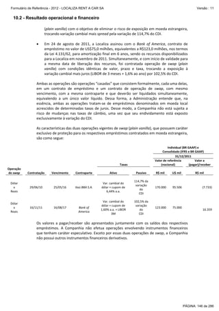 Formulário de Referência - 2012 - LOCALIZA RENT A CAR SA

Versão : 11

10.2 - Resultado operacional e financeiro
(plain vanilla) com o objetivo de eliminar o risco de exposição em moeda estrangeira, 
trocando variação cambial mais spread pela variação de 114,7% do CDI. 
 
•

Em  24  de  agosto  de  2011,  a  Localiza  assinou  com  o  Bank  of  America,  contrato  de 
empréstimo no valor de US$75,0 milhões, equivalentes a R$123,0 milhões, nos termos 
da Lei 4.131/62, para amortização final em 6 anos, sendo os recursos disponibilizados 
para a Localiza em novembro de 2011. Simultaneamente, e com início de validade para 
a  mesma  data  de  liberação  dos  recursos,  foi  contratada  operação  de  swap  (plain 
vanilla)  com  condições  idênticas  de  valor,  prazo  e  taxa,  trocando  a  exposição  à 
variação cambial mais juros (LIBOR de 3 meses + 1,6% ao ano) por 102,5% do CDI. 
 
Ambas as operações são operações “casadas” que consistem formalmente, cada uma delas, 
em  um  contrato  de  empréstimo  e  um  contrato  de  operação  de  swap,  com  mesmo 
vencimento,  com  a  mesma  contraparte  e  que  deverão  ser  liquidados  simultaneamente, 
equivalendo  a  um  único  valor  líquido.  Dessa  forma,  a  Administração  entende  que,  na 
essência,  ambas  as  operações  tratam‐se  de  empréstimos  denominados  em  moeda  local 
acrescidos  de  determinadas  taxas  de  juros.  Desse  modo,  a  Companhia  não  está  sujeita  a 
risco  de  mudanças  nas  taxas  de  câmbio,  uma  vez  que  seu  endividamento  está  exposto 
exclusivamente à variação do CDI. 
 
As características das duas operações vigentes de swap (plain vanilla), que possuem caráter 
exclusivo de proteção para os respectivos empréstimos contratados em moeda estrangeira, 
são como segue: 
 
 
 
 

 
 

 
 

 
 

 
 

 
 

 
 

 
 
 
 
 
 
Operação 
 
de swap    Contratação    Vencimento    Contraparte 
 
   
   
   
   
Dólar 
x 
Reais 

Dólar 
x 
Reais 

29/06/10 

 

25/05/16 

 

 

 

 

 

 

 

16/11/11 

 

16/08/17 

 
  Itaú BBA S.A.
 
   
 

Taxas 
Ativo 
Var. cambial do 
dólar + cupom de 
6,44% a.a. 

   
 
Bank of 
America 

Individual (BR GAAP) e 
Consolidado (IFRS e BR GAAP) 
31/12/2011 
Valor de referência
Valor a 
(nocional) 
(pagar)/receber 

 
 

Var. cambial do 
dólar + cupom de 
1,60% a.a. + LIBOR 
3M 

Passivo 
   
114,7% da
variação 
do 
CDI 
   
102,5% da 
variação 
 
do 
CDI 

R$ mil 
   

  U$ mil 
   
   

  170.000    95.506
 

R$ mil 

(7.733)

   

  123.000    75.000

16.359

 
Os  valores  a  pagar/receber  são  apresentados  juntamente  com  os  saldos  dos  respectivos 
empréstimos.  A  Companhia  não  efetua  operações  envolvendo  instrumentos  financeiros 
que tenham caráter especulativo. Exceto por essas duas operações de swap, a Companhia 
não possui outros instrumentos financeiros derivativos. 
 

PÁGINA: 146 de 286

 