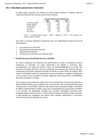 Formulário de Referência - 2012 - LOCALIZA RENT A CAR SA

Versão : 11

10.2 - Resultado operacional e financeiro
A  tabela  abaixo  apresenta  um  histórico  de  certos  dados  referente  à  inflação,  taxas  de 
crescimento Real do PIB e taxa de juros em anos recentes:  
 
 
 
Crescimento do PIB 
Inflação (IGP‐M)1 
Inflação (IPCA)2 
3
TJLP médio  
4
Taxa CDI  
5
Real / Dólar  

 
 
 
 
 
 
 
 

Exercícios findos em 31 de dezembro de  
2009 
 
2010 
 
2011 
(0,3)%   
7,5%   
2,7% 
(1,7)%   
11,3%   
5,1% 
4,3%   
5,9%   
6,5% 
6,1%   
6,0%   
6,0% 
9,9%   
9,7%   
11,6% 
1,74   
1,67   
1,88 

 
Fontes:  1  ‐  Fundação  Getúlio  Vargas;  2  ‐  IBGE;  3  ‐  BNDES;  4  ‐  CETIP;  5  ‐  Taxa  média  do  ano, 
conforme dados do BACEN. 

 
Para  2012  o  mercado  (Relatório  de  Mercado  Focus  de  10/02/2012  do  Banco  Central  do 
Brasil) projeta: 
 
•
•
•
•

Crescimento de 3,3% do PIB; 
Taxa média de juros básica de 9,7%; 
Inflação de 5,3% (IPCA); e 
Taxa de juros no final do ano de 2012 de 9,5% 

 
• Variação de preço dos principais insumos e produtos 
 
Os  custos  e  despesas  da  Companhia  são  denominados  em  Reais.  A  Companhia  procura 
compensar  os  aumentos  de  custos  decorrentes  de  inflação  e  aumentos  reais, 
principalmente  com  ações  de  melhoria  interna  de  produtividade/ganho  de  escala.  Nos 
contratos  de  aluguel  de  frotas,  busca‐se  compensar  tais  aumentos  por  meio  de  cláusulas 
contratuais que prevêem reajustes baseados no IGP‐M ou outros índices de inflação. Nem 
sempre a Companhia repassa o aumento dos custos para preços no negócio de aluguel de 
carros,  tendo  em  vista  os  ganhos  de  escala,  desde  que  não  comprometa  a  rentabilidade, 
buscando consolidar o mercado. 
 
Com relação ao preço médio de compra dos carros, principal bem do ativo da Companhia, a 
Administração acredita que a tendência será a de continuar com a manutenção dos preços 
nominais para o ano de 2012, como tem sido a política das montadoras desde a volta do IPI 
em 2009. A Administração acredita, ainda, que a manutenção dos preços decorre também: 
i)  do  aumento  da  capacidade  instalada  das  principais  montadoras,  gerando  maior 
competitividade no setor de carros, e ii) da entrada de novas montadoras no país. Portanto, 
a  Administração  da  companhia  não  espera  haver  impactos  operacionais  e  financeiros 
relevantes no preço de aquisição dos carros. 
 

PÁGINA: 147 de 286

 