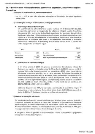 Formulário de Referência - 2012 - LOCALIZA RENT A CAR SA

Versão : 11

10.3 - Eventos com efeitos relevantes, ocorridos e esperados, nas demonstrações
financeiras
a) Introdução ou alienação de segmento operacional 
 

Em  2011,  2010  e  2009  não  ocorreram  alienações  ou  introdução  de  novos  segmentos 
operacionais. 
 
b) Constituição, aquisição ou alienação de participação societária 
 

•

Incorporação de subsidiária integral 
Em Assembleia Geral Extraordinária da Localiza realizada em 28 de dezembro de 2009, 
os  acionistas  aprovaram  a  incorporação  da  subsidiária  integral,  Localiza  Franchising 
Internacional  S.A.,  com  versão  da  totalidade  dos  ativos,  dos  passivos  e  do  patrimônio 
líquido para a Localiza. Tal incorporação se justificou pelo fato de atender aos interesses 
comuns  e  às  diretrizes  estratégicas  da  incorporadora  de  simplificação  e  racionalização 
administrativa  e  financeira,  bem  como  o  de  desenvolver  diretamente  as  atividades 
relacionadas  à  exploração  de  franchising  de  sua  marca  fora  do  Brasil.  O  resumo  dos 
saldos incorporados foram como segue: 
 
 

 

 

Ativo 

 

 

 

 

Circulante 

 

Não circulante 
Total do ativo 

 

 

 

 

 

Passivo 

 

 

R$/mil 
 

 

 

Circulante 

 

1.177 

 

1.365   
159   

 

Patrimônio líquido 

 

347 

 

1.524   

Total do passivo e do patrimônio líquido 

 

1.524 

 
•
 

Constituição de subsidiária integral 
i)  Em  12  de  janeiro  de  2009,  foi  aprovada  a  constituição  da  subsidiária  integral  Car 
Assistance e o registro na Junta Comercial de Minas Gerais (JUCEMG) ocorreu em 22 de 
maio  de  2009.  A  Car  Assistance  entrou  em  operação  em  2009,  e  tem  como  objetivo 
administrar  os  sinistros  ocorridos  com  os  carros  segurados  da  frota  da  Companhia.  As 
receitas e despesas geradas pela Car Assistance foram apresentadas nas demonstrações 
financeiras  consolidadas  como  parte  da  Divisão  do  aluguel  de  carros  e,  portanto  não 
constitui um novo segmento de negócio. Os impactos líquidos no resultado consolidado 
de  2010  e  2009  não  foram  relevantes,  sendo  a  receita  líquida  da  Car  Assistance,  em 
2010 de R$3.132 mil (R$1.680 mil em 2009). 
 

ii)  Em  12  de  janeiro  de  2009,  foi  aprovada  a  constituição  da  subsidiária  integral  TF 
Assistance e o registro na Junta Comercial de Minas Gerais (JUCEMG) ocorreu em 1 de 
junho de 2009. A TF Assistance encontra‐se em fase pré‐operacional.  
 
c)  Eventos ou operações não usuais 
 

Em função da crise financeira mundial que impactou o Brasil no último trimestre de 2008, a 
Companhia suspendeu as compras de carros para renovação da frota da divisão de aluguel 
de carros a partir do último trimestre de 2008, mas manteve a venda dos carros desativados. 
A Companhia somente retomou as compras de carros a partir do 2º semestre de 2009, para 
renovação e crescimento da frota da divisão de aluguel de carros.   
 

A  redução  da  frota  no  período  de  crise  fortaleceu  o  caixa  e  possibilitou  o  pagamento 
antecipado de dívidas de curto prazo. 
 

PÁGINA: 148 de 286

 