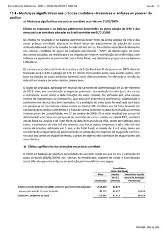 Formulário de Referência - 2012 - LOCALIZA RENT A CAR SA

Versão : 11

10.4 - Mudanças significativas nas práticas contábeis - Ressalvas e ênfases no parecer do
auditor
a) Mudanças significativas nas práticas contábeis ocorridas em 01/01/2009 
 
Efeitos  no  resultado  e  no  balanço  patrimonial  decorrentes  da  plena  adoção  do  IFRS  e  das 
novas práticas contábeis adotadas no Brasil ocorridas em 01/01/2009 
 
Os efeitos no resultado e no balanço patrimonial decorrentes da plena adoção do IFRS e das 
novas  práticas  contábeis  adotadas  no  Brasil  decorrem  basicamente  da  adoção  do  custo 
atribuído (deemed cost) e da revisão da vida útil dos carros. Tais efeitos impactam diretamente 
nas  rubricas  contábeis  de  ajuste  de  avaliação  patrimonial  ‐  “AAP”,  de  depreciação,  do  custo 
dos carros baixados, do imobilizado e do imposto de renda e contribuição social diferidos, com 
reflexos na equivalência patrimonial com a Total Fleet, nos dividendos propostos e na Reserva 
Estatutária. 
 
Os carros e acessórios da frota da Localiza e da Total Fleet em 1º de janeiro de 2009, data de 
transição para o IFRS e adoção do CPC 27, foram mensurados pelos seus valores justos, com 
base  na  adoção  do  custo  atribuído  (deemed  cost).  Adicionalmente,  foi  efetuada  a  revisão  da 
vida útil estimada e do valor residual desses bens. 
 
O laudo de avaliação, aprovado em reunião do Conselho de Administração de 25 de fevereiro 
de 2011, levou em consideração as seguintes premissas: i) a avaliação do valor justo dos carros 
e  acessórios,  assim  como  a  determinação  do  valor  residual,  foi  efetuada  por  uma  equipe 
interna  de  especialistas  da  Companhia,  que  possuem  experiência  profissional,  objetividade  e 
conhecimento técnico dos bens avaliados; ii) a avaliação do valor justo foi realizada com base 
em pesquisas de mercado de carros usados ou tabela FIPE, similares aos da frota, levando em 
consideração o cenário econômico e a frota de carros existente na data de transição às normas 
internacionais  de  contabilidade,  em  1º  de  janeiro  de  2009;  iii)  o  valor  residual dos  carros  foi 
determinado  com  base  em  pesquisas  de  mercado  de  carros  usados  ou  tabela  FIPE,  similares 
aos da frota da Localiza e da Total Fleet, na data de transição ao IFRS, sendo considerada, para 
tanto,  a  estimativa  de  vida  útil  dos  mesmos  nas  frotas  dessas  empresas;  e  iv)  a  vida  útil  dos 
carros  da  Localiza,  estimada  em  1  ano,  e  da  Total  Fleet,  estimada  de  1  a  4  anos,  levou  em 
consideração a expectativa da Administração na utilização nos negócios de aluguel de carros e, 
no caso dos carros do aluguel de frotas, o prazo de vigência dos contratos de aluguel junto aos 
seus clientes. 
 
b) Efeitos significativos das alterações em práticas contábeis 
 
O efeito no balanço de abertura consolidado do exercício social em que se deu a aplicação do 
custo  atribuído  (01/01/2009),  nas  rubricas  do  Imobilizado,  Imposto  de  renda  e  Contribuição 
social diferidos passivos e Ajuste de avaliação patrimonial foi como segue: 
 
Consolidado 
(IFRS e BR GAAP) 
Passivo    Patrimônio líquido 
IR e CS    Ajuste de Avaliação 
Diferidos 
Patrimonial 
 
   
12.875   
‐

 
 

Ativo 
 
Imobilizado

 
 
Saldo em 31 de dezembro de 2008, conforme anteriormente publicado
 

 
1.612.273
 

  Ajustes pela adoção do custo atribuído 
 

 

Saldo em 1 de janeiro de 2009 

 

 

 

1.755.383

 

 

 

48.657   

143.110

 

94.453

 

 

61.532   

 

94.453

 
 
 

PÁGINA: 150 de 286

 