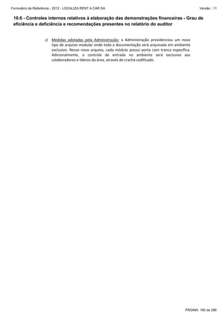 Formulário de Referência - 2012 - LOCALIZA RENT A CAR SA

Versão : 11

10.6 - Controles internos relativos à elaboração das demonstrações financeiras - Grau de
eficiência e deficiência e recomendações presentes no relatório do auditor

c) Medidas  adotadas  pela  Administração:  a  Administração  providenciou  um  novo 
tipo de arquivo modular onde toda a documentação será arquivada em ambiente 
exclusivo.  Nesse  novo  arquivo,  cada  módulo  possui  porta  com  tranca  específica. 
Adicionalmente,  o  controle  de  entrada  no  ambiente  será  exclusivo  aos 
colaboradores e líderes da área, através de crachá codificado. 
 

PÁGINA: 160 de 286

 