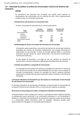 Formulário de Referência - 2012 - LOCALIZA RENT A CAR SA

Versão : 11

13.1 - Descrição da política ou prática de remuneração, inclusive da diretoria não
estatutária
Comitês: 
 
Os  conselheiros  não  executivos  que  participem  dos  comitês  como  membros  ou 
coordenadores  são  remunerados  com  um  adicional  de  25%  e  50%,  respectivamente, 
incidentes sobre a remuneração mensal base. 
 
ii) Proporção de cada elemento na remuneração total: 
 
Em 2011, a proporção de cada elemento na remuneração total foi: 
 
 
Órgão 
Remuneração fixa: 
  Salários 
  Honorários 
  Benefícios 
Remuneração Variável 
Total 

Conselho 
Administração 
 
‐ 
100% 
0% 
‐ 
100% 

Diretoria 
Estatutária 
 
‐ 
39% 
3% 
58% 
100% 

Diretoria Não 
Estatutária 
 
55% 
‐ 
5% 
40% 
100% 

  
iii) Metodologia de cálculo e de reajuste dos elementos da remuneração: 
 
A Companhia avalia anualmente o crescimento do mercado de remuneração executiva, 
pesquisado  por  empresa  de  consultoria  independente,  com  atuação  internacional  e 
especializada  em  remuneração.  O  índice  de  correção  adotado  reflete  o  crescimento 
percentual  apurado  através  de  estudo  denominado  “Top  Executive  Compensation” 
realizado pela HayGroup.  
 
O  valor  global  de  honorários  a  ser  pago  no  ano  aos  membros  do  Conselho  de 
Administração e Diretoria estatutária é definido pela Assembleia Geral de Acionistas.  
 
iv) Razões que justificam a composição da remuneração: 
 
A composição da remuneração está alinhada a estratégia da Companhia em remunerar 
seus executivos de acordo com as responsabilidades do seu cargo e com as práticas de 
mercado,  recompensando  o  alcance  ou  superação  das  metas  e  objetivos  definidos, 
assegurando a retenção dos executivos responsáveis pelos resultados e crescimento da 
Companhia. 
 
c) Principais indicadores de desempenho que são levados em consideração na determinação 
de cada elemento da remuneração 
 
Os principais indicadores de desempenho considerados na determinação da remuneração são 
os aspectos financeiros (lucro líquido e EBT) e o crescimento dos negócios consolidados. 
 
d) Estrutura da remuneração para refletir a evolução dos indicadores de desempenho 
 
A Companhia possui cultura voltada para o alcance e superação de metas e objetivos definidos 
no  planejamento  anual,  permitindo  o  seu  crescimento  sustentável  e  a  sua  lucratividade.  É 
adotado um sistemático acompanhamento da execução do orçamento e plano anual de metas 
e  a  remuneração  reflete  consistência  entre  os  resultados  individuais  gerados  pelos 
administradores e empregados e os alcançados pela Companhia. 
 

PÁGINA: 201 de 286

 