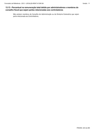 Formulário de Referência - 2012 - LOCALIZA RENT A CAR SA

Versão : 11

13.13 - Percentual na remuneração total detido por administradores e membros do
conselho fiscal que sejam partes relacionadas aos controladores
Não  existem  membros  do  Conselho  de  Administração  ou  da  Diretoria  Estatutária  que  sejam 
parte relacionada aos Controladores. 

PÁGINA: 223 de 286

 
