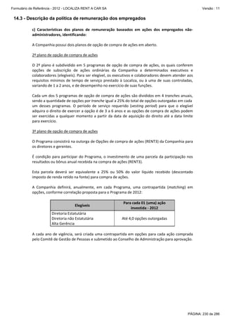 Formulário de Referência - 2012 - LOCALIZA RENT A CAR SA

Versão : 11

14.3 - Descrição da política de remuneração dos empregados
c)  Características  dos  planos  de  remuneração  baseados  em  ações  dos  empregados  não‐
administradores, identificando:  
 
A Companhia possui dois planos de opção de compra de ações em aberto. 
 
2º plano de opção de compra de ações 
 
O  2º  plano  é  subdividido  em  5  programas  de  opção  de  compra  de  ações,  os  quais  conferem 
opções  de  subscrição  de  ações  ordinárias  da  Companhia  a  determinados  executivos  e 
colaboradores (elegíveis). Para ser elegível, os executivos e colaboradores devem atender aos 
requisitos  mínimos  de  tempo  de  serviço  prestado  à  Localiza,  ou  à  uma  de  suas  controladas, 
variando de 1 a 2 anos, e de desempenho no exercício de suas funções. 
 
Cada um dos 5 programas de opção de compra de ações são divididos em 4 tranches anuais, 
sendo a quantidade de opções por tranche igual a 25% do total de opções outorgadas em cada 
um  desses  programas.  O  período  de  serviço  requerido  (vesting  period)  para  que  o  elegível 
adquira o direito de exercer a opção é de 3 a 6 anos e as opções de compra de ações podem 
ser  exercidas  a  qualquer  momento  a  partir  da  data  de  aquisição  do  direito  até  a  data  limite 
para exercício. 
 
3º plano de opção de compra de ações 
 
O Programa consistirá na outorga de Opções de compra de ações (RENT3) da Companhia para 
os diretores e gerentes. 
 
É  condição  para  participar  do  Programa,  o  investimento  de  uma  parcela  da  participação  nos 
resultados ou bônus anual recebida na compra de ações (RENT3). 
 
Esta  parcela  deverá  ser  equivalente  a  25%  ou  50%  do  valor  líquido  recebido  (descontado 
imposto de renda retido na fonte) para compra de ações. 
 
A  Companhia  definirá,  anualmente,  em  cada  Programa,  uma  contrapartida  (matching)  em 
opções, conforme correlação proposta para o Programa de 2012: 
   
 
Para cada 01 (uma) ação 
Elegíveis 
investida ‐ 2012 
Diretoria Estatutária 
Até 4,0 opções outorgadas 
Diretoria não Estatutária 
Alta Gerência 
 
A  cada  ano  de  vigência,  será  criada  uma  contrapartida  em  opções  para  cada  ação  comprada 
pelo Comitê de Gestão de Pessoas e submetido ao Conselho de Administração para aprovação. 
 
 
 
 
 
 
 
 
 

PÁGINA: 230 de 286

 