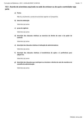Formulário de Referência - 2012 - LOCALIZA RENT A CAR SA

Versão : 11

15.5 - Acordo de acionistas arquivado na sede do emissor ou do qual o controlador seja
parte
 
a) Partes 
 
Não há, atualmente, acordo de acionistas vigente na Companhia. 
 
b) data de celebração 
 
Vide letra (a) acima 
 
c) prazo de vigência 
 
Vide letra (a) acima 
 
d) descrição  das  cláusulas  relativas  ao  exercício  do  direito  de  voto  e  do  poder  de 
controle 
 
Vide letra (a) acima 
 
e) descrição das cláusulas relativas à indicação de administradores 
 
Vide letra (a) acima 
 
f) descrição  das  cláusulas  relativas  à  transferência  de  ações  e  à  preferência  para 
adquiri‐las 
 
Vide letra (a) acima 
 
g) descrição das cláusulas que restrinjam ou vinculem o direito de voto de membros do 
conselho de administração 
 
Vide letra (a) acima 

PÁGINA: 240 de 286

 