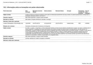 Formulário de Referência - 2012 - LOCALIZA RENT A CAR SA

Versão : 11

16.2 - Informações sobre as transações com partes relacionadas
Parte relacionada

Data
transação

Montante envolvido
(Reais)

Saldo existente

Montante (Reais)

Duração

Empréstimo Taxa de
ou outro tipo juros
de divida
cobrados

Objeto contrato

Contas a receber em função de locação de carros pela Car Rental para atendimento aos seus clientes. Os valores apresentados correspondem a
transações realizadas durante o ano de 2011.

Garantia e seguros

Não existem garantias ou seguros nesta transação.

Rescisão ou extinção

Não existem condições definidas de rescisão ou extinção.

Natureza e razão para a operação
Locapar Participações e Administração Ltda

14/03/2005

235.875.567,85

216.446.000,00

235.875.567,85

Indeterminado

NÃO

0,000000

Relação com o emissor

Sociedade controlada pelos Fundadores da Companhia

Objeto contrato

Em 2005, a Localiza, a Total Fleet e a Prime celebraram contrato por meio do qual cederam e transferiram à Locapar, que cedeu os direitos para os
sócios fundadores, a totalidade dos direitos decorrentes dos processos judiciais de natureza fiscal e previdenciária em que são autoras. Em
contrapartida, os sócios fundadores assumiram todas as obrigações pecuniárias incidentes sobre os processos judiciais. A Localiza, a Total Fleet e a
Prime comprometeram-se a dar prosseguimento aos processos judiciais e a utilizar os créditos auferidos nos processos judiciais para fins de
compensação com obrigações fiscais e, posteriormente, repassar aos sócios fundadores os valores correspondentes ao benefício obtido na
compensação, deduzida uma taxa de administração de 3% do valor dos direitos auferidos nos processos judiciais que tenham sido efetivamente
recebidos ou aproveitados mediante compensação com obrigações fiscais.

Garantia e seguros

Não existem garantias ou seguros nesta transação.

Rescisão ou extinção

Contrato celebrado em caráter irrevogável e irretratável.

Natureza e razão para a operação

PÁGINA: 245 de 286

 
