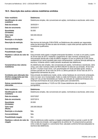Formulário de Referência - 2012 - LOCALIZA RENT A CAR SA

Versão : 11

18.5 - Descrição dos outros valores mobiliários emitidos
Valor mobiliário

Debêntures

Identificação do valor
mobiliário

Debêntures simples, não conversíveis em ações, nominativas e escriturais, série única

Data de emissão

30/05/2011

Data de vencimento

30/05/2017

Quantidade
(Unidades)

50.000

Valor total
(Reais)

500.000.000,00

Restrição a circulação

Sim

Descrição da restrição

Nos termos da Instrução CVM 476/09, as Debêntures não poderão ser negociadas
antes de decorridos 90 dias da data de emissão, e após esse período apenas entre
investidores qualificados.

Conversibilidade

Não

Possibilidade resgate

Sim

Hipótese e cálculo do valor de
resgate

Esta emissão está sujeita a resgate antecipado facultativo, no todo ou em parte, a partir
do 29 de maio de 2013, mediante o pagamento do valor nominal, acrescido da (i)
remuneração devida até a data do efetivo resgate e (ii) de um prêmio de 0,30% (trinta
centésimos por cento) ajustado pelo prazo remanescente, conforme fórmula definida na
escritura, incidente sobre o saldo devedor atualizado das debêntures.

Características dos valores
mobiliários

As debêntures são simples, não conversíveis em ações, nominativas e escriturais, série
única, com valor nominal unitário de R$10.000,00 na data de sua emissão, 30 de maio
de 2011. O prazo é de 6 anos, com amortizações em duas parcelas iguais, sendo a
primeira parcela em 30 de maio de 2016 e a última parcela em 30 de maio de 2017 e
pagamentos semestrais de juros.

Condições para alteração dos
direitos assegurados por tais
valores mobiliários

Esta emissão de debêntures impõe, ainda, certas hipóteses de vencimento antecipado,
como no caso: (a) a incorporação, fusão ou cisão da Emissora, salvos nos termos do
artigo 231 da Lei das Sociedades por Ações; (b) redução de capital da Emissora e/ou
recompra da Emissora de suas próprias ações para cancelamento.

Outras características
relevantes

Juros correspondentes a 112,8% do CDI. Essas debêntures são da espécie
quirografária.

Valor mobiliário

Debêntures

Identificação do valor
mobiliário

Debêntures simples, não conversíveis em ações, nominativas e escriturais, série única

Data de emissão

02/07/2007

Data de vencimento

02/07/2014

Quantidade
(Unidades)

20.000

Valor total
(Reais)

200.000.000,00

Restrição a circulação

Não

Conversibilidade

Não

Possibilidade resgate

Sim

Hipótese e cálculo do valor de
resgate

Essas debêntures estão sujeitas a resgate antecipado total ou parcial, a partir do 36º
mês da data de emissão, com pagamento do prêmio de 1% proporcional ao período
entre a data de resgate e o vencimento final, calculado conforme fórmula estipulada na
escritura das debêntures.

PÁGINA: 261 de 286

 