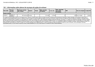Formulário de Referência - 2012 - LOCALIZA RENT A CAR SA

Versão : 11

19.1 - Informações sobre planos de recompra de ações do emissor
Data delib.

Período
recomp.

Reservas e lucros
disp. (Reais)

Espécie

Classe

Qtde. prevista
(Unidades)

% rel. circ.

Qtde. adquirida
aprovadas
(Unidades)

PMP

Fator de cotação % adquirido

Outras caracter.
22/08/2011

23/08/2011 à
22/08/2012

297.034.000,00 Ordinária

5.316.400

2,707040

0

0,00 R$ por Unidade

0,000000

O Conselho de Administração reunido em 22 de agosto de 2011 autorizou a Diretoria adquirir ações de emissão da própria Companhia para permanência em tesouraria e posterior alienação, sem redução do capital social. O
Conselho de Administração também autorizou a Diretoria a liquidar as opções de compra de ações que estejam em seu prazo de exercício, objeto dos Planos de Opção de Compra de Ações da Companhia. A aquisição deverá
observar os seguintes limites e condições, em conformidade com o disposto na Instrução CVM nº 10/80 e alterações posteriores, tendo sido autorizado o que segue: (1) O objetivo da Companhia na Operação: maximizar a geração
de valor para os acionistas e atender aos seus interesses tendo em vista o valor de cotação das ações da Companhia na BM&FBOVESPA; (2) A quantidade de ações a ser adquirida é de até 5.316.400 ações; (3) O prazo máximo
para a realização da operação ora autorizada é de 365 dias contados a partir de 23 de agosto de 2011 até 22 de agosto de 2012, inclusive; (4) A quantidade de ações em circulação no mercado, conforme definição do artigo 5º da
Instrução acima mencionada é de 128.328.179 ações; (5) O local das aquisições será a BM&FBOVESPA e o preço de aquisição das ações não poderá ser superior ao valor de mercado; e (6) As Instituições Financeiras
Intermediárias serão: (6.1) BTG Pactual Corretora de Títulos e Valores Mobiliários S.A. e (6.2) Credit Suisse S.A. Corretora de Títulos e Valores Mobiliários.

PÁGINA: 269 de 286

 