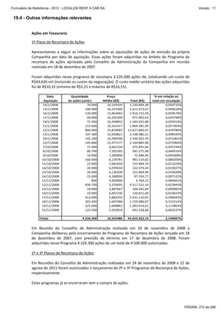 Formulário de Referência - 2012 - LOCALIZA RENT A CAR SA

Versão : 11

19.4 - Outras informações relevantes

Ações em Tesouraria
1º Plano de Recompra de Ações
Apresentamos a seguir as informações sobre as aquisições de ações de emissão da própria
Companhia por data de aquisição. Essas ações foram adquiridas no âmbito do Programa de
recompra de ações aprovado pelo Conselho de Administração da Companhia em reunião
realizada em 18 de dezembro de 2007.
Foram adquiridas nesse programa de recompra 4.226.300 ações de, totalizando um custo de
R$43.626 mil (incluindo os custos da negociação). O custo médio unitário das ações adquiridas
foi de R$10,32 (mínimo de R$5,15 e máximo de R$16,55).
Data
Aquisição
14/1/2008
15/1/2008
16/1/2008
17/1/2008
18/1/2008
21/1/2008
22/1/2008
23/1/2008
24/1/2008
22/7/2008
7/10/2008
8/10/2008
9/10/2008
10/10/2008
15/10/2008
16/10/2008
23/10/2008
24/10/2008
11/11/2008
12/11/2008
13/11/2008
14/11/2008
17/11/2008
18/11/2008
19/11/2008
21/11/2008
Totais

Quantidade
de ações (unid.)
70.000
100.000
120.000
60.000
72.300
115.600
860.900
197.300
142.100
145.800
71.400
80.700
10.000
160.000
22.000
20.000
20.000
15.000
800
839.700
18.000
19.900
413.000
303.300
225.000
123.500

Preço
Médio (R$)
16,145929
16,107060
15,963042
16,205300
16,358852
16,161417
15,820085
15,950821
16,390598
15,977277
6,661134
7,202305
7,200000
6,130781
7,081818
6,599650
6,136500
6,500000
5,950000
5,376695
5,887667
6,067236
5,882932
5,697488
5,698862
5,592818

Total (R$)
1.130.894,38
1.611.673,67
1.916.715,59
972.902,63
1.183.455,88
1.869.381,99
13.627.683,97
3.148.986,51
2.330.502,70
2.330.885,96
475.891,60
581.575,98
72.044,46
981.514,82
155.894,74
132.073,44
122.804,90
97.559,77
4.764,12
4.517.521,14
106.042,84
120.811,69
2.431.110,05
1.729.086,07
1.283.014,61
691.128,68

% em relação ao
total em circulação
0,034716%
0,049618%
0,059578%
0,029798%
0,035919%
0,057464%
0,429786%
0,098595%
0,071061%
0,072964%
0,035744%
0,040416%
0,005008%
0,080200%
0,011029%
0,010027%
0,010028%
0,007522%
0,000401%
0,422843%
0,009065%
0,010023%
0,208445%
0,153313%
0,113863%
0,062537%

4.226.300

10,322486

43.625.922,19

2,140097%

Em Reunião do Conselho de Administração realizada em 24 de novembro de 2008 a
Companhia deliberou pelo encerramento do Programa de Recompra de Ações lançado em 18
de dezembro de 2007, com previsão de término em 17 de dezembro de 2008. Foram
adquiridas nesse Programa 4.226.300 ações de um total de 4.500.000 autorizadas.
2º e 3º Planos de Recompra de Ações
Em Reuniões do Conselho de Administração realizadas em 24 de novembro de 2008 e 22 de
agosto de 2011 foram autorizados o lançamento do 2º e 3º Programas de Recompra de Ações,
respectivamente.
Estes programas já se encerraram sem a compra de ações.

PÁGINA: 272 de 286

 
