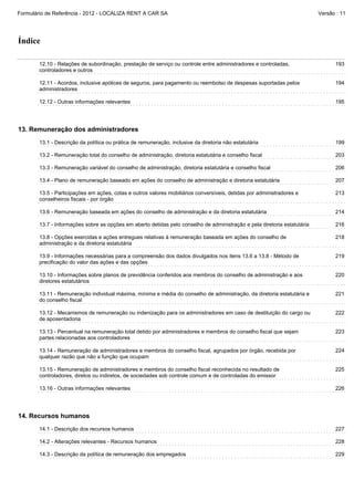 Formulário de Referência - 2012 - LOCALIZA RENT A CAR SA

Versão : 11

Índice
12.10 - Relações de subordinação, prestação de serviço ou controle entre administradores e controladas,
controladores e outros

193

12.11 - Acordos, inclusive apólices de seguros, para pagamento ou reembolso de despesas suportadas pelos
administradores

194

12.12 - Outras informações relevantes

195

13. Remuneração dos administradores
13.1 - Descrição da política ou prática de remuneração, inclusive da diretoria não estatutária

199

13.2 - Remuneração total do conselho de administração, diretoria estatutária e conselho fiscal

203

13.3 - Remuneração variável do conselho de administração, diretoria estatutária e conselho fiscal

206

13.4 - Plano de remuneração baseado em ações do conselho de administração e diretoria estatutária

207

13.5 - Participações em ações, cotas e outros valores mobiliários conversíveis, detidas por administradores e
conselheiros fiscais - por órgão

213

13.6 - Remuneração baseada em ações do conselho de administração e da diretoria estatutária

214

13.7 - Informações sobre as opções em aberto detidas pelo conselho de administração e pela diretoria estatutária

216

13.8 - Opções exercidas e ações entregues relativas à remuneração baseada em ações do conselho de
administração e da diretoria estatutária

218

13.9 - Informações necessárias para a compreensão dos dados divulgados nos itens 13.6 a 13.8 - Método de
precificação do valor das ações e das opções

219

13.10 - Informações sobre planos de previdência conferidos aos membros do conselho de administração e aos
diretores estatutários

220

13.11 - Remuneração individual máxima, mínima e média do conselho de administração, da diretoria estatutária e
do conselho fiscal

221

13.12 - Mecanismos de remuneração ou indenização para os administradores em caso de destituição do cargo ou
de aposentadoria

222

13.13 - Percentual na remuneração total detido por administradores e membros do conselho fiscal que sejam
partes relacionadas aos controladores

223

13.14 - Remuneração de administradores e membros do conselho fiscal, agrupados por órgão, recebida por
qualquer razão que não a função que ocupam

224

13.15 - Remuneração de administradores e membros do conselho fiscal reconhecida no resultado de
controladores, diretos ou indiretos, de sociedades sob controle comum e de controladas do emissor

225

13.16 - Outras informações relevantes

226

14. Recursos humanos
14.1 - Descrição dos recursos humanos

227

14.2 - Alterações relevantes - Recursos humanos

228

14.3 - Descrição da política de remuneração dos empregados

229

 
