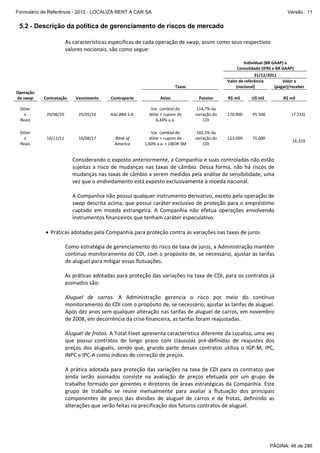Formulário de Referência - 2012 - LOCALIZA RENT A CAR SA

Versão : 11

5.2 - Descrição da política de gerenciamento de riscos de mercado
As características específicas de cada operação de swap, assim como seus respectivos 
valores nocionais, são como segue: 
 
 
 
 

 
 

 
 

 
 

 
 

 
 

Individual (BR GAAP) e 
Consolidado (IFRS e BR GAAP) 
31/12/2011 
Valor de referência 
Valor a 
(pagar)/receber 
(nocional) 

 
 

 
 

 
 
 
 
 
 
Operação 
de swap    Contratação    Vencimento   
 

 

Dólar 
x 
Reais 

 

 

 

 

Dólar 
x 
Reais 

29/06/10 

 

25/05/16 

 

 

 

 

 

16/11/11 

 

16/08/17 

 

 

Ativo 
 

 

 
Itaú BBA S.A. 
 

 

 

 

 

Taxas 
 
Contraparte 

 

Var. cambial do 
dólar + cupom de 
6,44% a.a. 
 

 
Bank of 
America 

Passivo 
 

 

 

R$ mil 
 

114,7% da 
variação do  
CDI 
 

 

 

Var. cambial do 
102,5% da 
dólar + cupom de 
  variação do  
1,60% a.a. + LIBOR 3M 
CDI 

  U$ mil 

 

 

170.000   
 

R$ mil 

 

 

 

(7.733)

95.506

 

 

123.000   

 

75.000

 

16.359

 
Considerando o exposto anteriormente, a Companhia e suas controladas não estão 
sujeitas  a  risco  de  mudanças  nas  taxas  de  câmbio.  Dessa  forma,  não  há  riscos  de 
mudanças nas taxas de câmbio a serem medidos pela análise de sensibilidade, uma 
vez que o endividamento está exposto exclusivamente à moeda nacional. 
 
A Companhia não possui qualquer instrumento derivativo, exceto pela operação de 
swap descrita acima, que possui caráter exclusivo de proteção para o empréstimo 
captado  em  moeda  estrangeira.  A  Companhia  não  efetua  operações  envolvendo 
instrumentos financeiros que tenham caráter especulativo. 
 
• Práticas adotadas pela Companhia para proteção contra as variações nas taxas de juros 
 
Como estratégia de gerenciamento do risco de taxa de juros, a Administração mantém 
contínuo monitoramento do CDI, com o propósito de, se necessário, ajustar as tarifas 
de aluguel para mitigar essas flutuações.  
 
As práticas adotadas para proteção das variações na taxa de CDI, para os contratos já 
assinados são: 
 
Aluguel  de  carros.  A  Administração  gerencia  o  risco  por  meio  do  contínuo 
monitoramento do CDI com o propósito de, se necessário, ajustar as tarifas de aluguel. 
Após dez anos sem qualquer alteração nas tarifas de aluguel de carros, em novembro 
de 2008, em decorrência da crise financeira, as tarifas foram reajustadas.  
 
Aluguel de frotas. A Total Fleet apresenta característica diferente da Localiza, uma vez 
que  possui  contratos  de  longo  prazo  com  cláusulas  pré‐definidas  de  reajustes  dos 
preços  dos  aluguéis,  sendo  que,  grande  parte  desses  contratos  utiliza  o  IGP‐M,  IPC, 
INPC e IPC‐A como índices de correção de preços.  
 
A  prática  adotada  para  proteção  das  variações  na  taxa  de  CDI  para  os  contratos  que 
ainda  serão  assinados  consiste  na  avaliação  de  preços  efetuada  por  um  grupo  de 
trabalho  formado  por  gerentes  e  diretores  de  áreas  estratégicas  da  Companhia.  Este 
grupo  de  trabalho  se  reúne  mensalmente  para  avaliar  a  flutuação  dos  principais 
componentes  de  preço  das  divisões  de  aluguel  de  carros  e  de  frotas,  definindo  as 
alterações que serão feitas na precificação dos futuros contratos de aluguel. 

PÁGINA: 46 de 286

 