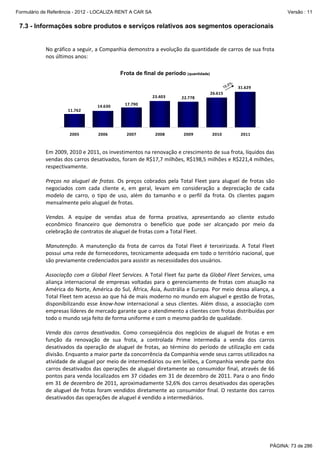 Formulário de Referência - 2012 - LOCALIZA RENT A CAR SA

Versão : 11

7.3 - Informações sobre produtos e serviços relativos aos segmentos operacionais
 
No gráfico a seguir, a Companhia demonstra a evolução da quantidade de carros de sua frota 
nos últimos anos: 
 
Frota de final de período (quantidade)
, 8%
18

23.403
11.762

2005

14.630

2007

2008

2009

17.790

2006

22.778

31.629

26.615

2010

2011

 
Em 2009, 2010 e 2011, os investimentos na renovação e crescimento de sua frota, líquidos das 
vendas dos carros desativados, foram de R$17,7 milhões, R$198,5 milhões e R$221,4 milhões, 
respectivamente.  
 
Preços  no  aluguel  de  frotas.  Os  preços  cobrados  pela  Total  Fleet  para  aluguel  de  frotas  são 
negociados  com  cada  cliente  e,  em  geral,  levam  em  consideração  a  depreciação  de  cada 
modelo  de  carro,  o  tipo  de  uso,  além  do  tamanho  e  o  perfil  da  frota.  Os  clientes  pagam 
mensalmente pelo aluguel de frotas. 
 
Vendas.  A  equipe  de  vendas  atua  de  forma  proativa,  apresentando  ao  cliente  estudo 
econômico  financeiro  que  demonstra  o  benefício  que  pode  ser  alcançado  por  meio  da 
celebração de contratos de aluguel de frotas com a Total Fleet. 
 
Manutenção.  A  manutenção  da  frota  de  carros  da  Total  Fleet  é  terceirizada.  A  Total  Fleet 
possui uma rede de fornecedores, tecnicamente adequada em todo o território nacional, que 
são previamente credenciados para assistir as necessidades dos usuários. 
 
Associação  com  a  Global  Fleet  Services.  A  Total  Fleet  faz  parte  da  Global  Fleet  Services,  uma 
aliança  internacional  de  empresas  voltadas  para  o  gerenciamento  de  frotas  com  atuação  na 
América do Norte, América do Sul, África, Ásia, Austrália e Europa. Por meio dessa aliança, a 
Total Fleet tem acesso ao que há de mais moderno no mundo em aluguel e gestão de frotas, 
disponibilizando  esse  know‐how  internacional  a  seus  clientes.  Além  disso,  a  associação  com 
empresas líderes de mercado garante que o atendimento a clientes com frotas distribuídas por 
todo o mundo seja feito de forma uniforme e com o mesmo padrão de qualidade. 
 
Venda  dos  carros  desativados.  Como  conseqüência  dos  negócios  de  aluguel  de  frotas  e  em 
função  da  renovação  de  sua  frota,  a  controlada  Prime  intermedia  a  venda  dos  carros 
desativados  da  operação  de  aluguel  de  frotas,  ao  término  do  período  de  utilização  em  cada 
divisão. Enquanto a maior parte da concorrência da Companhia vende seus carros utilizados na 
atividade de aluguel por meio de intermediários ou em leilões, a Companhia vende parte dos 
carros desativados das operações de aluguel diretamente ao consumidor final, através de 66 
pontos para venda localizados em 37 cidades em 31 de dezembro de 2011. Para o ano findo 
em 31 de dezembro de 2011, aproximadamente 52,6% dos carros desativados das operações 
de aluguel de frotas foram vendidos  diretamente  ao consumidor final. O restante dos carros 
desativados das operações de aluguel é vendido a intermediários.  
 

PÁGINA: 73 de 286

 