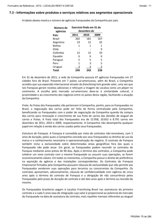 Formulário de Referência - 2012 - LOCALIZA RENT A CAR SA

Versão : 11

7.3 - Informações sobre produtos e serviços relativos aos segmentos operacionais
A tabela abaixo mostra o número de agências franqueadas da Companhia por país.  
 
Exercício findo em 31 de 
Número de
dezembro de 
agências 
2010 
2009 
2011 
País: 
Brasil 
202
181
167
Argentina 
19
31
32
Bolívia 
1
1
1
Chile 
‐
‐
9
Colômbia 
12
12
10
Equador 
6
6
6
Paraguai 
5
5
5
Peru 
1
3
5
Uruguai 
     3
     3
     3
Total 
249
242
238
 
Em  31  de  dezembro  de  2011,  a  rede  da  Companhia  possuía  47  agências  franqueadas  em  27 
cidades  fora  do  Brasil.  Presente  em  7  países  sul‐americanos,  além  do  Brasil,  a  Companhia 
acredita que sua expansão internacional através do franchising tem grande valor, uma vez que 
tais franquias geram receitas adicionais e reforçam a imagem da Localiza como um player no 
continente.  A  escolha  pelo  mercado  sul‐americano  deve‐se  à  similaridade  cultural,  à 
proximidade e ao crescimento dos negócios entre os países desta região, facilitando a atuação 
da Companhia.  
 
Frota. As frotas dos franqueados não pertencem à Companhia, porém, para os franqueados no 
Brasil,  a  negociação  dos  carros  pode  ser  feita  de  forma  centralizada  pela  Companhia, 
beneficiando  os  franqueados  com  o  poder  de  negociação  da  Companhia  quando  da  compra 
dos  carros  para  renovação  e  crescimento  de  sua  frota  de  carros  das  divisões  de  aluguel  de 
carros  e  frotas.  A  frota  total  dos  franqueados  era  de  12.958,  10.652  e  8.791  carros  em 
dezembro  de  2011,  2010  e  2009,  respectivamente.  A  Companhia  não  desempenha  qualquer 
papel em relação à venda dos carros usados pelos seus franqueados. 
 
Estrutura  de  Franquia.  A  franquia  é  concedida  por  meio  de  contratos  não‐renováveis,  com  5 
anos de duração, pelos quais a Companhia concede aos seus franqueados os direitos de uso da 
marca  e  o  conhecimento  necessário  à  operacionalização  do  negócio.  O  contrato  de  franquia 
também  inclui  a  exclusividade  sobre  determinadas  áreas  geográficas  fora  das  quais  o 
franqueado  não  pode  atuar.  Em  geral,  os  franqueados  podem  rescindir  os  contratos  de 
franquia mediante aviso prévio de 90 dias. Após o término dos contratos, a Companhia pode 
celebrar  um  novo  contrato  com  o  mesmo  franqueado  ou  assumir  suas  operações,  se  forem 
economicamente viáveis. Em todos os momentos, a Companhia possui o direito de preferência 
na  aquisição  da  agência  e  das  instalações  correspondentes.  Os  Contratos  de  Franquia 
Empresarial firmados pela Companhia possuem cláusula de exclusividade que não permite aos 
franqueados  venderem  suas  operações  para  terceiros  ou  concorrentes  da  Companhia.  Os 
contratos  apresentam,  adicionalmente,  cláusula  de  confidencialidade  com  vigência  de  cinco 
anos  após  o  término  do  contrato  de  franquia  e  a  obrigação  de  não  concorrência  pelos 
franqueados pelo prazo de duração do contrato e até dois anos após o término ou rescisão do 
mesmo.  
 
Os  franqueados  brasileiros  pagam  à  Localiza  Franchising  Brasil  nas  assinaturas  do  primeiro 
contrato e a cada 5 anos taxa de integração cujo valor é proporcional ao potencial do mercado 
do franqueado na data de assinatura do contrato, mais royalties mensais referentes ao aluguel 

PÁGINA: 75 de 286

 