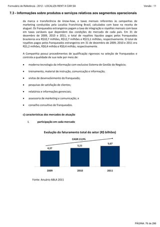 Formulário de Referência - 2012 - LOCALIZA RENT A CAR SA

Versão : 11

7.3 - Informações sobre produtos e serviços relativos aos segmentos operacionais
da  marca  e  transferência  de  know‐how,  e  taxas  mensais  referentes  às  campanhas  de 
marketing  conduzidas  pela  Localiza  Franchising  Brasil,  calculados  com  base  na  receita  de 
aluguel. Os franqueados estrangeiros pagam a taxa de integração e royalties mensais com base 
em  taxas  variáveis  que  dependem  das  condições  do  mercado  de  cada  país.  Em  31  de 
dezembro  de  2009,  2010  e  2011,  o  total  de  royalties  líquidos  pagos  pelos  franqueados 
brasileiros era R$10,7 milhões, R$12,7 milhões e R$15,1 milhões, respectivamente. O total de 
royalties pagos pelos franqueados estrangeiros em 31 de dezembro de 2009, 2010 e 2011 era 
R$1,2 milhões, R$0,4 milhão e R$0,4 milhão, respectivamente. 
 
A  Companhia  possui  procedimentos  de  qualificação  rigorosos  na  seleção  de  franqueados  e 
controla a qualidade de sua rede por meio de: 
 
• moderna tecnologia da informação com exclusivo Sistema de Gestão do Negócio; 
 

•

treinamento, material de instrução, comunicação e informação; 

 

•

visitas de desenvolvimento do franqueado; 

 

•

pesquisas de satisfação de clientes; 

 

•

relatórios e informações gerenciais; 

 

•

assessoria de marketing e comunicação; e 

 

•

conselho consultivo de franqueados. 

 
 

c) características dos mercados de atuação 
 
i.
participação em cada mercado 
 
 
Evolução do faturamento total do setor (R$ bilhões)
 
 
CAGR:13,9%
 
5,67
 
5,11
 
4,37
 
 
 
 
 
2009

2010

2011

Fonte: Anuário ABLA 2011 

PÁGINA: 76 de 286

 