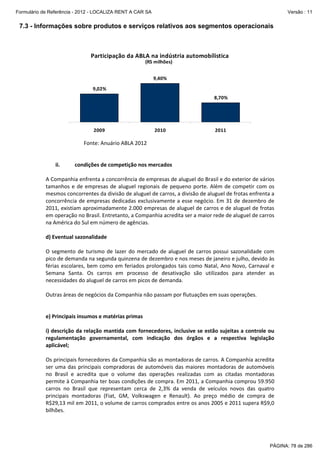 Formulário de Referência - 2012 - LOCALIZA RENT A CAR SA

Versão : 11

7.3 - Informações sobre produtos e serviços relativos aos segmentos operacionais
 
 
 
 
 
 
 
 
 
 
 
 

Participação da ABLA na indústria automobílistica
(RS milhões)
9,40%
9,02%
8,70%

2009

2010

2011

Fonte: Anuário ABLA 2012 
 
 
ii.

condições de competição nos mercados 
 
A Companhia enfrenta a concorrência de empresas de aluguel do Brasil e do exterior de vários 
tamanhos  e  de  empresas  de  aluguel  regionais  de  pequeno  porte.  Além  de  competir  com  os 
mesmos concorrentes da divisão de aluguel de carros, a divisão de aluguel de frotas enfrenta a 
concorrência de empresas dedicadas  exclusivamente a esse negócio. Em 31  de dezembro de 
2011, existiam aproximadamente 2.000 empresas de aluguel de carros e de aluguel de frotas 
em operação no Brasil. Entretanto, a Companhia acredita ser a maior rede de aluguel de carros 
na América do Sul em número de agências. 
 
d) Eventual sazonalidade 
 
O  segmento  de  turismo  de  lazer  do  mercado  de  aluguel  de  carros  possui  sazonalidade  com 
pico de demanda na segunda quinzena de dezembro e nos meses de janeiro e julho, devido às 
férias  escolares,  bem  como  em  feriados  prolongados  tais  como  Natal,  Ano  Novo,  Carnaval  e 
Semana  Santa.  Os  carros  em  processo  de  desativação  são  utilizados  para  atender  as 
necessidades do aluguel de carros em picos de demanda. 
 
Outras áreas de negócios da Companhia não passam por flutuações em suas operações.  
 
 
e) Principais insumos e matérias primas 
 
i) descrição da relação mantida com fornecedores, inclusive se estão sujeitas a controle ou 
regulamentação  governamental,  com  indicação  dos  órgãos  e  a  respectiva  legislação 
aplicável; 
 
Os principais fornecedores da Companhia são as montadoras de carros. A Companhia acredita 
ser  uma  das  principais  compradoras  de  automóveis  das  maiores  montadoras  de  automóveis 
no  Brasil  e  acredita  que  o  volume  das  operações  realizadas  com  as  citadas  montadoras 
permite à Companhia ter boas condições de compra. Em 2011, a Companhia comprou 59.950 
carros  no  Brasil  que  representam  cerca  de  2,3%  da  venda  de  veículos  novos  das  quatro 
principais  montadoras  (Fiat,  GM,  Volkswagen  e  Renault).  Ao  preço  médio  de  compra  de 
R$29,13 mil em 2011, o volume de carros comprados entre os anos 2005 e 2011 supera R$9,0 
bilhões. 

PÁGINA: 78 de 286

 