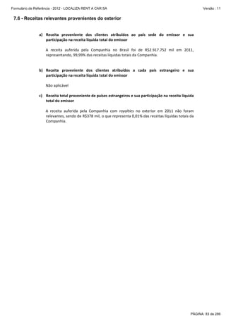 Formulário de Referência - 2012 - LOCALIZA RENT A CAR SA

Versão : 11

7.6 - Receitas relevantes provenientes do exterior
 
a) Receita  proveniente  dos  clientes  atribuídos  ao  país  sede  do  emissor  e  sua 
participação na receita líquida total do emissor 
 
A  receita  auferida  pela  Companhia  no  Brasil  foi  de  R$2.917.752  mil  em  2011, 
representando, 99,99% das receitas líquidas totais da Companhia.  
 
 
b) Receita  proveniente  dos  clientes  atribuídos  a  cada  país  estrangeiro  e  sua 
participação na receita líquida total do emissor 
 
Não aplicável 
 
c) Receita total proveniente de países estrangeiros e sua participação na receita líquida 
total do emissor 
 
A  receita  auferida  pela  Companhia  com  royalties  no  exterior  em  2011  não  foram 
relevantes, sendo de R$378 mil, o que representa 0,01% das receitas líquidas totais da 
Companhia. 
 

PÁGINA: 83 de 286

 