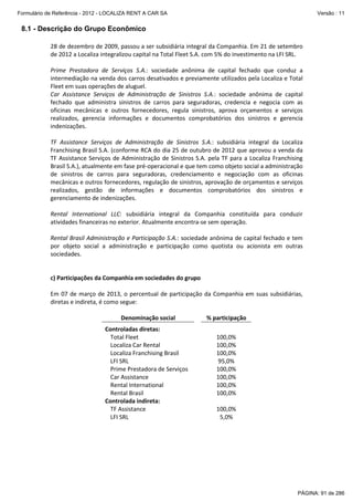 Formulário de Referência - 2012 - LOCALIZA RENT A CAR SA

Versão : 11

8.1 - Descrição do Grupo Econômico
28 de dezembro de 2009, passou a ser subsidiária integral da Companhia. Em 21 de setembro
de 2012 a Localiza integralizou capital na Total Fleet S.A. com 5% do investimento na LFI SRL.
Prime Prestadora de Serviços S.A.: sociedade anônima de capital fechado que conduz a
intermediação na venda dos carros desativados e previamente utilizados pela Localiza e Total
Fleet em suas operações de aluguel.
Car Assistance Serviços de Administração de Sinistros S.A.: sociedade anônima de capital
fechado que administra sinistros de carros para seguradoras, credencia e negocia com as
oficinas mecânicas e outros fornecedores, regula sinistros, aprova orçamentos e serviços
realizados, gerencia informações e documentos comprobatórios dos sinistros e gerencia
indenizações.
TF Assistance Serviços de Administração de Sinistros S.A.: subsidiária integral da Localiza
Franchising Brasil S.A. (conforme RCA do dia 25 de outubro de 2012 que aprovou a venda da
TF Assistance Serviços de Administração de Sinistros S.A. pela TF para a Localiza Franchising
Brasil S.A.), atualmente em fase pré-operacional e que tem como objeto social a administração
de sinistros de carros para seguradoras, credenciamento e negociação com as oficinas
mecânicas e outros fornecedores, regulação de sinistros, aprovação de orçamentos e serviços
realizados, gestão de informações e documentos comprobatórios dos sinistros e
gerenciamento de indenizações.
Rental International LLC: subsidiária integral da Companhia constituída para conduzir
atividades financeiras no exterior. Atualmente encontra-se sem operação.
Rental Brasil Administração e Participação S.A.: sociedade anônima de capital fechado e tem
por objeto social a administração e participação como quotista ou acionista em outras
sociedades.

c) Participações da Companhia em sociedades do grupo
Em 07 de março de 2013, o percentual de participação da Companhia em suas subsidiárias,
diretas e indireta, é como segue:
Denominação social
Controladas diretas:
Total Fleet
Localiza Car Rental
Localiza Franchising Brasil
LFI SRL
Prime Prestadora de Serviços
Car Assistance
Rental International
Rental Brasil
Controlada indireta:
TF Assistance
LFI SRL

% participação
100,0%
100,0%
100,0%
95,0%
100,0%
100,0%
100,0%
100,0%
100,0%
5,0%

PÁGINA: 91 de 286

 