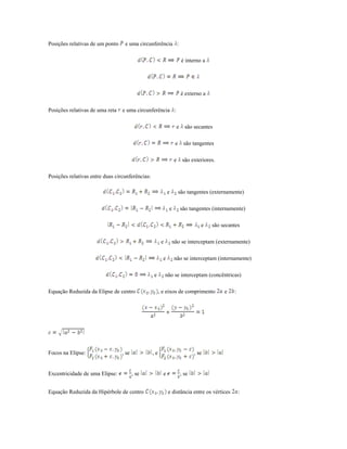 Posições relativas de um ponto    e uma circunferência :

                                                                      é interno a




                                                                      é externo a

Posições relativas de uma reta   e uma circunferência :

                                                                 e     são secantes

                                                                 e     são tangentes

                                                                e     são exteriores.

Posições relativas entre duas circunferências:

                                                            e        são tangentes (externamente)

                                                            e        são tangentes (internamente)

                                                                               e    são secantes

                                                       e        não se interceptam (externamente)

                                                        e       não se interceptam (internamente)

                                                 e         não se interceptam (concêntricas)

Equação Reduzida da Elipse de centro                  , e eixos de comprimento           e   :




Focos na Elipse:                 , se            ,e                         , se


Excentricidade de uma Elipse:           , se            e            , se


Equação Reduzida da Hipérbole de centro                     e distância entre os vértices        :
 