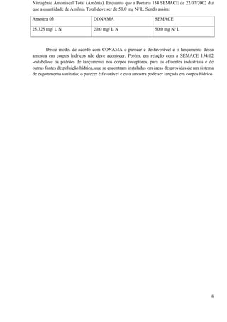 Nitrogênio Amoniacal Total (Amônia). Enquanto que a Portaria 154 SEMACE de 22/07/2002 diz
que a quantidade de Amônia Total deve ser de 50,0 mg N/ L. Sendo assim:
Amostra 03 CONAMA SEMACE
25,325 mg/ L N 20,0 mg/ L N 50,0 mg N/ L
Desse modo, de acordo com CONAMA o parecer é desfavorável e o lançamento dessa
amostra em corpos hídricos não deve acontecer. Porém, em relação com a SEMACE 154/02
-estabelece os padrões de lançamento nos corpos receptores, para os efluentes industriais e de
outras fontes de poluição hídrica, que se encontram instaladas em áreas desprovidas de um sistema
de esgotamento sanitário; o parecer é favorável e essa amostra pode ser lançada em corpos hídrico
6
 