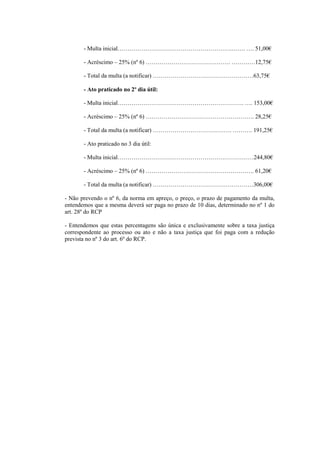 - Multa inicial………………………………………………….……. …. 51,00€

       - Acréscimo – 25% (nº 6) ……………………………………. …………12,75€

       - Total da multa (a notificar) ……………………………………………63,75€

       - Ato praticado no 2º dia útil:

       - Multa inicial………………………………………………………. …. 153,00€

       - Acréscimo – 25% (nº 6) ………………………………………………. 28,25€

       - Total da multa (a notificar) …………………………………. ………. 191,25€

       - Ato praticado no 3 dia útil:

       - Multa inicial……………………………………………………………244,80€

       - Acréscimo – 25% (nº 6) ………………………………………………. 61,20€

       - Total da multa (a notificar) ……………………………………………306,00€

- Não prevendo o nº 6, da norma em apreço, o preço, o prazo de pagamento da multa,
entendemos que a mesma deverá ser paga no prazo de 10 dias, determinado no nº 1 do
art. 28º do RCP

- Entendemos que estas percentagens são única e exclusivamente sobre a taxa justiça
correspondente ao processo ou ato e não a taxa justiça que foi paga com a redução
prevista no nº 3 do art. 6º do RCP.
 
